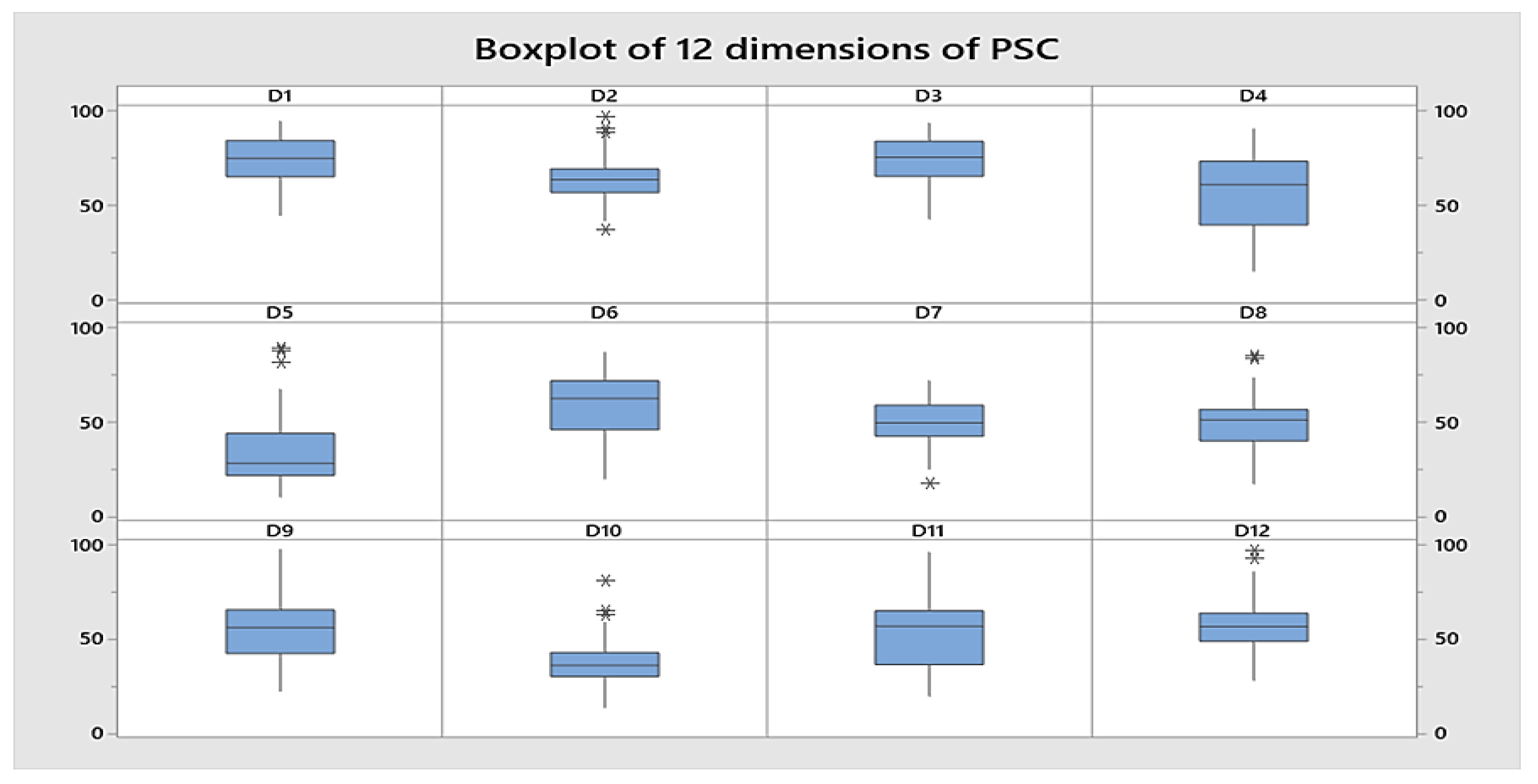 Applsci 14 08496 g007 Applsci 14 08496 g007