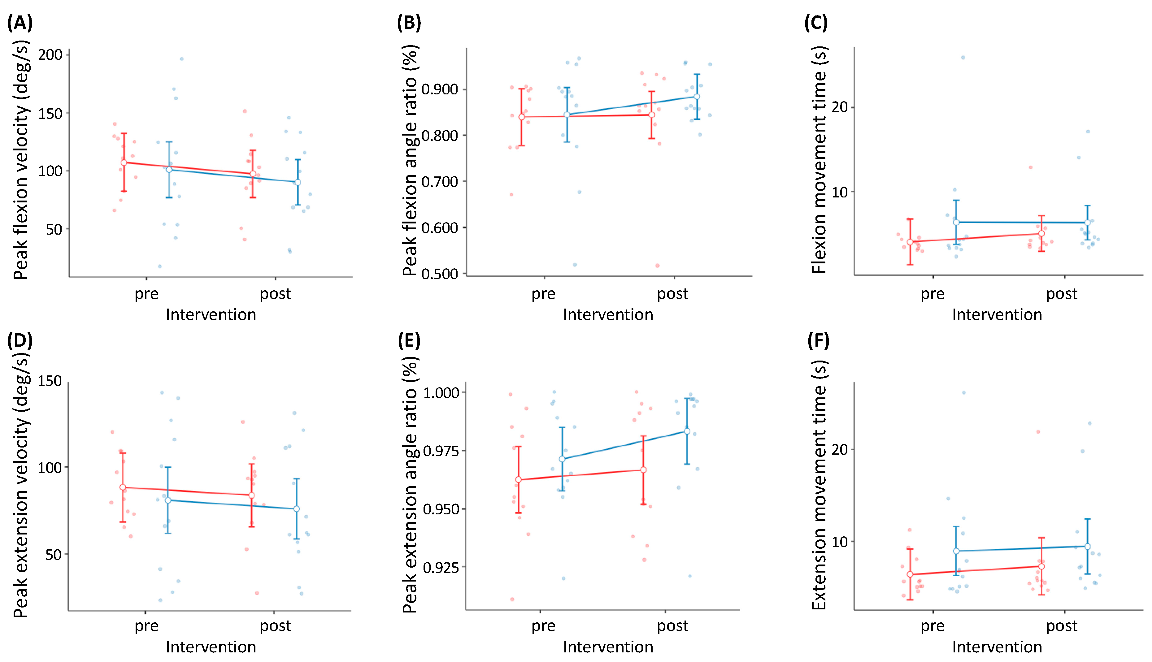 Applsci 14 08498 g003