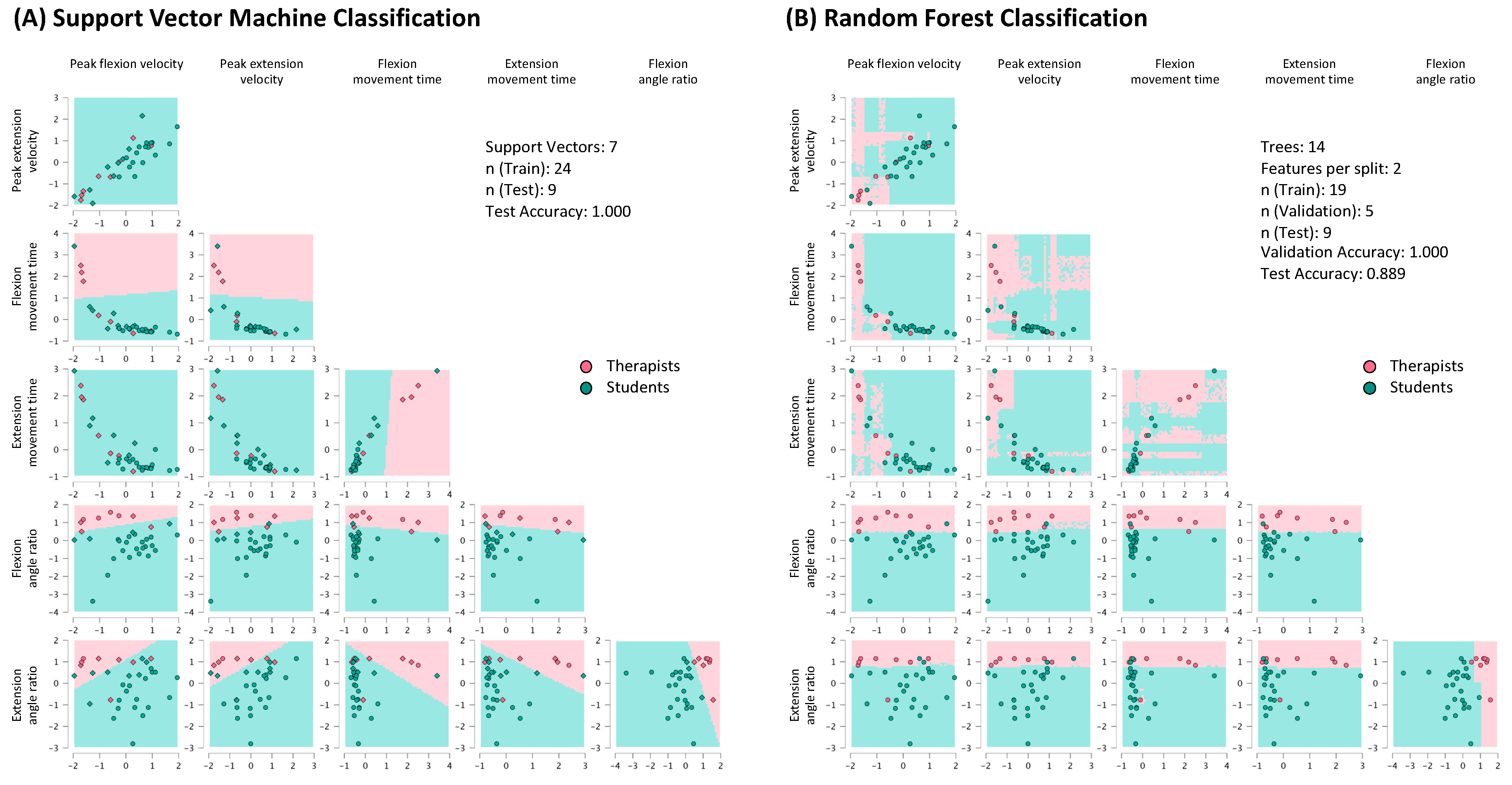 Applsci 14 08498 g004