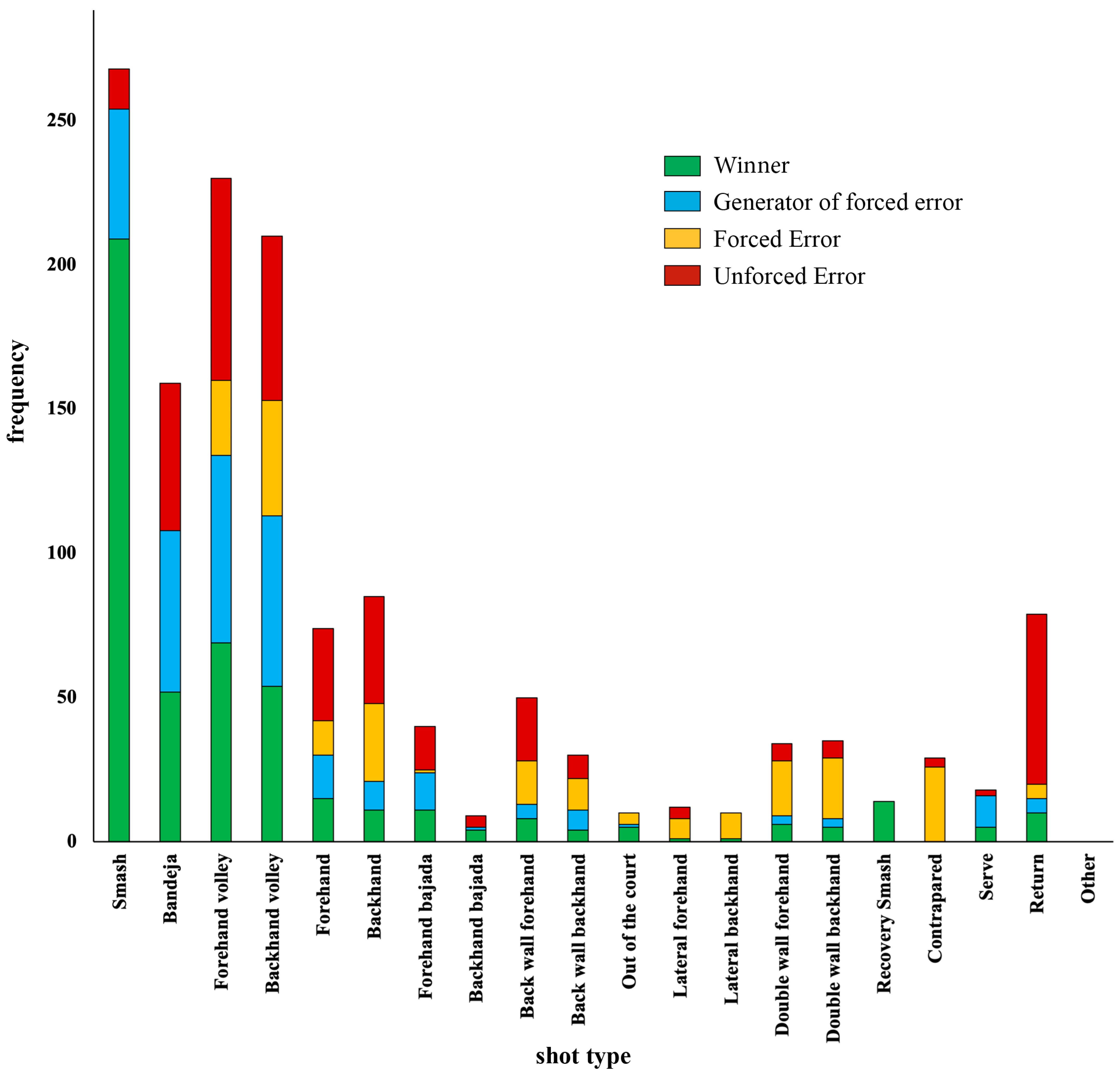 Applsci 14 08499 g003