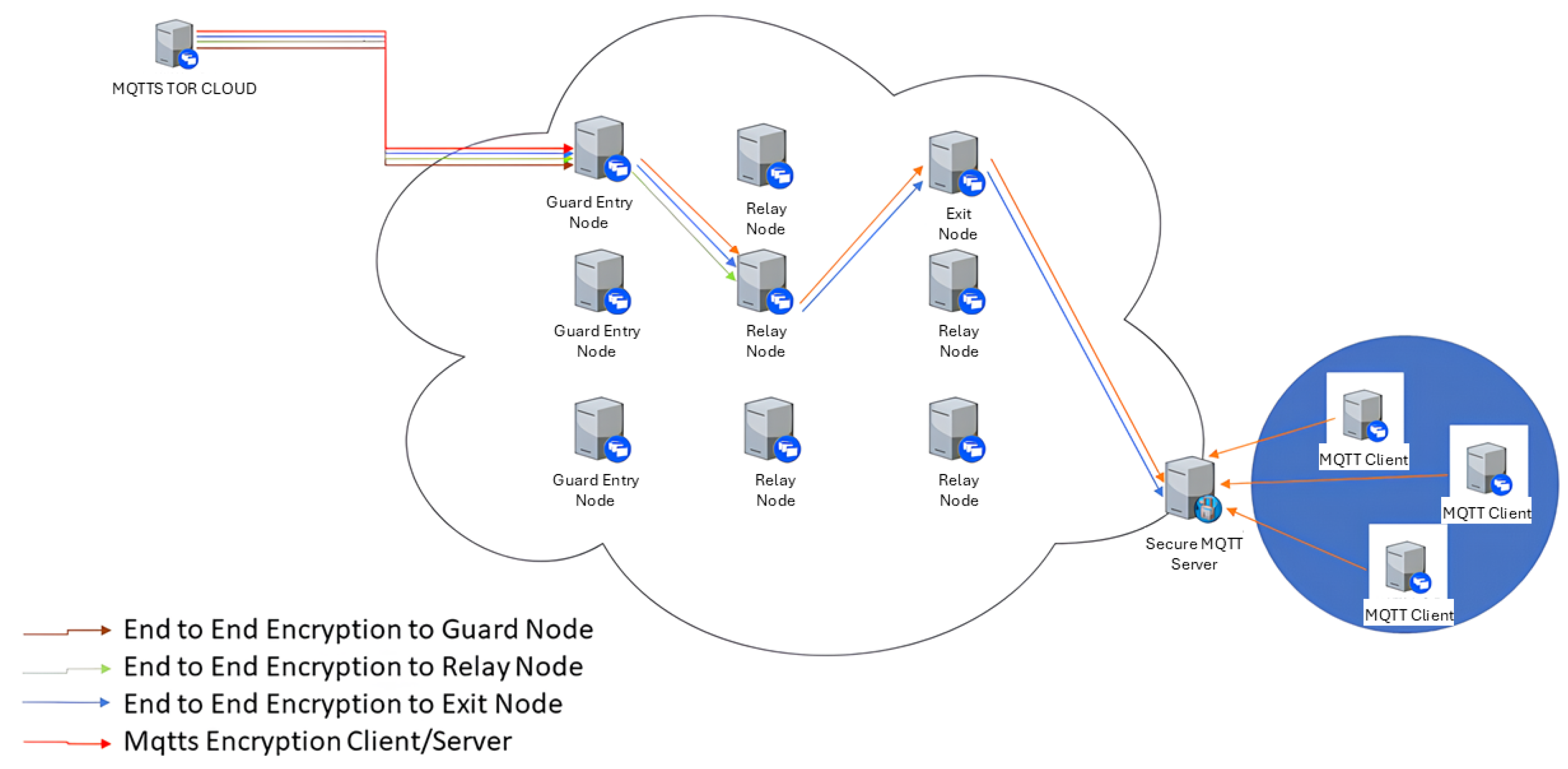 Applsci 14 08501 g001