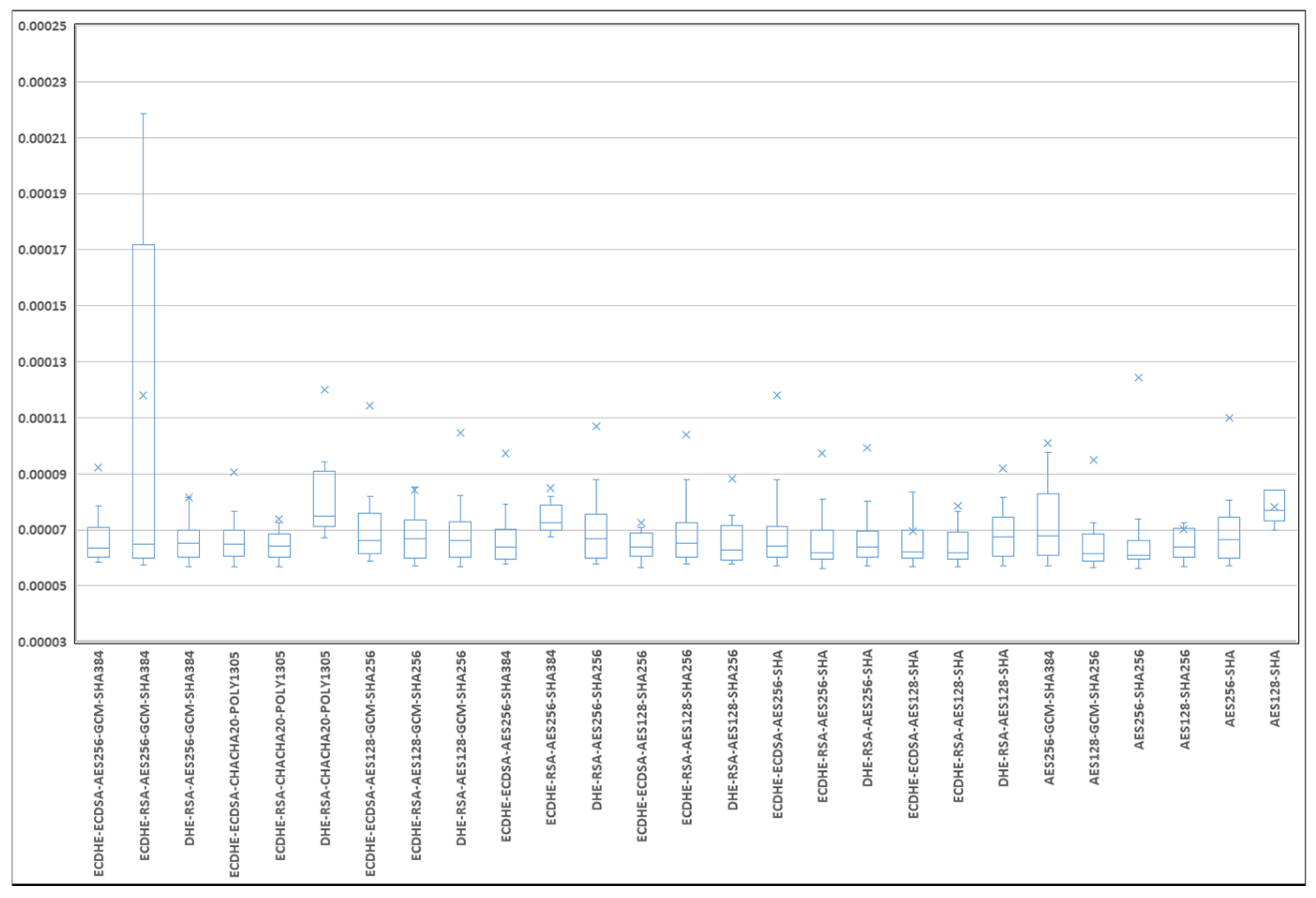 Applsci 14 08501 g006