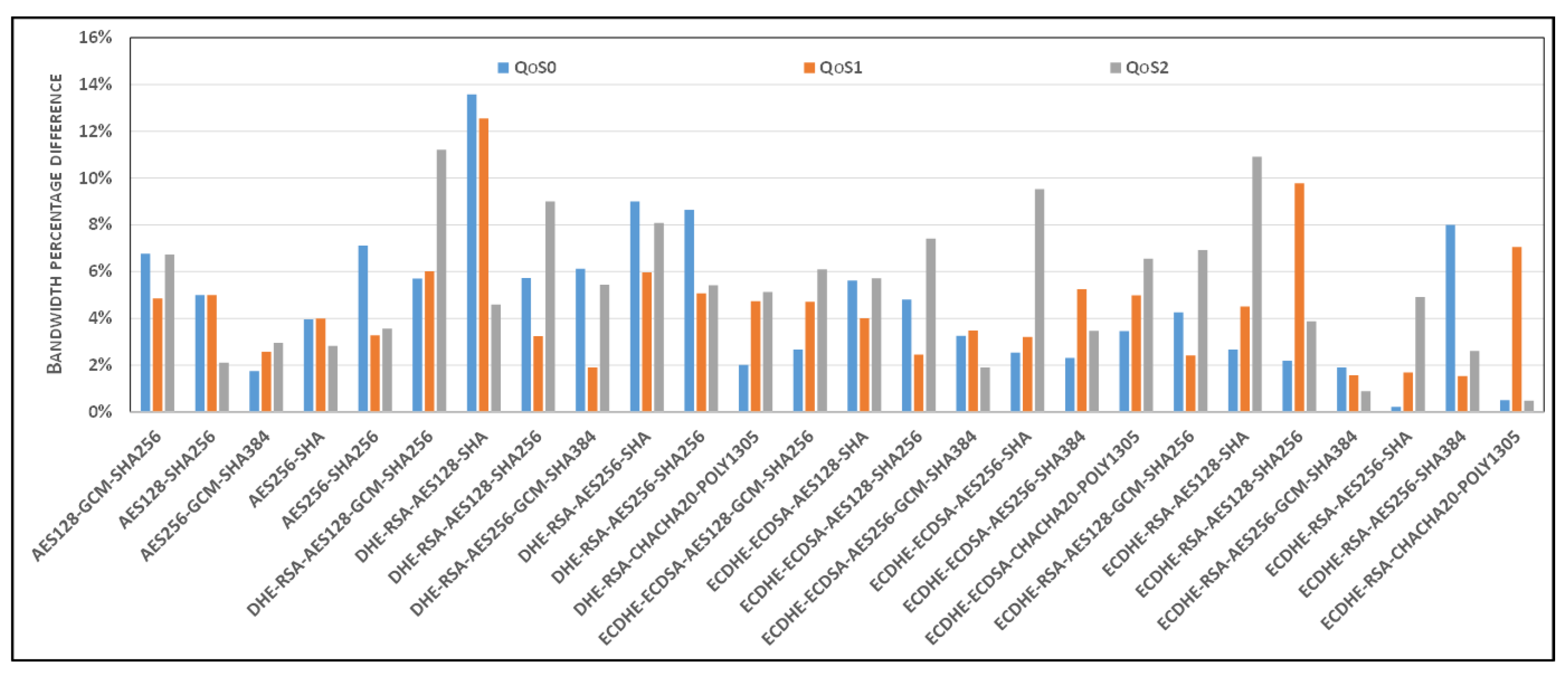 Applsci 14 08501 g007