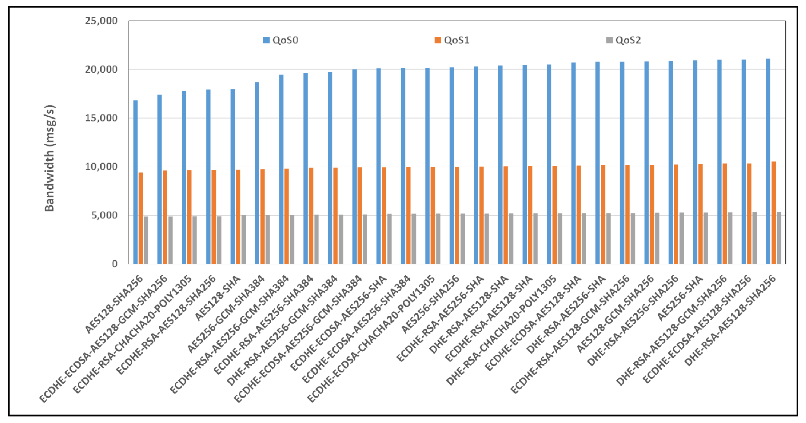 Applsci 14 08501 g009