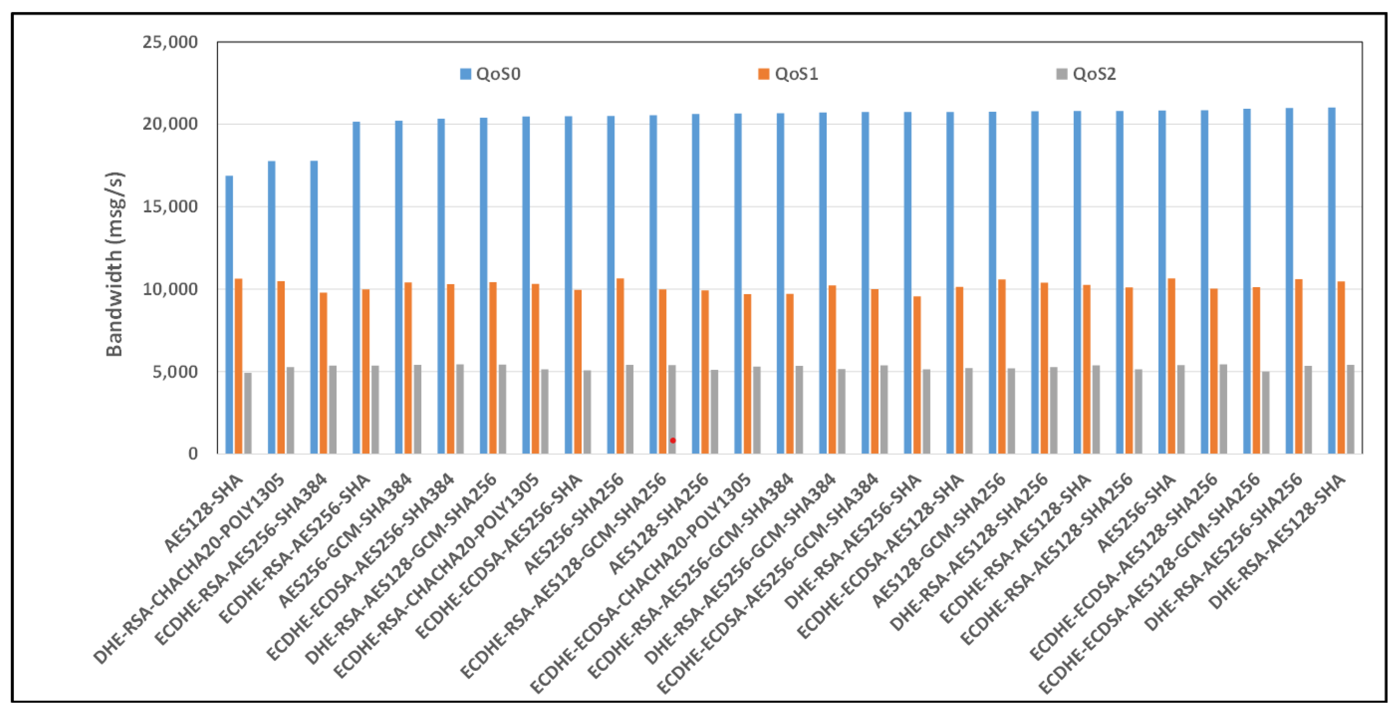 Applsci 14 08501 g010