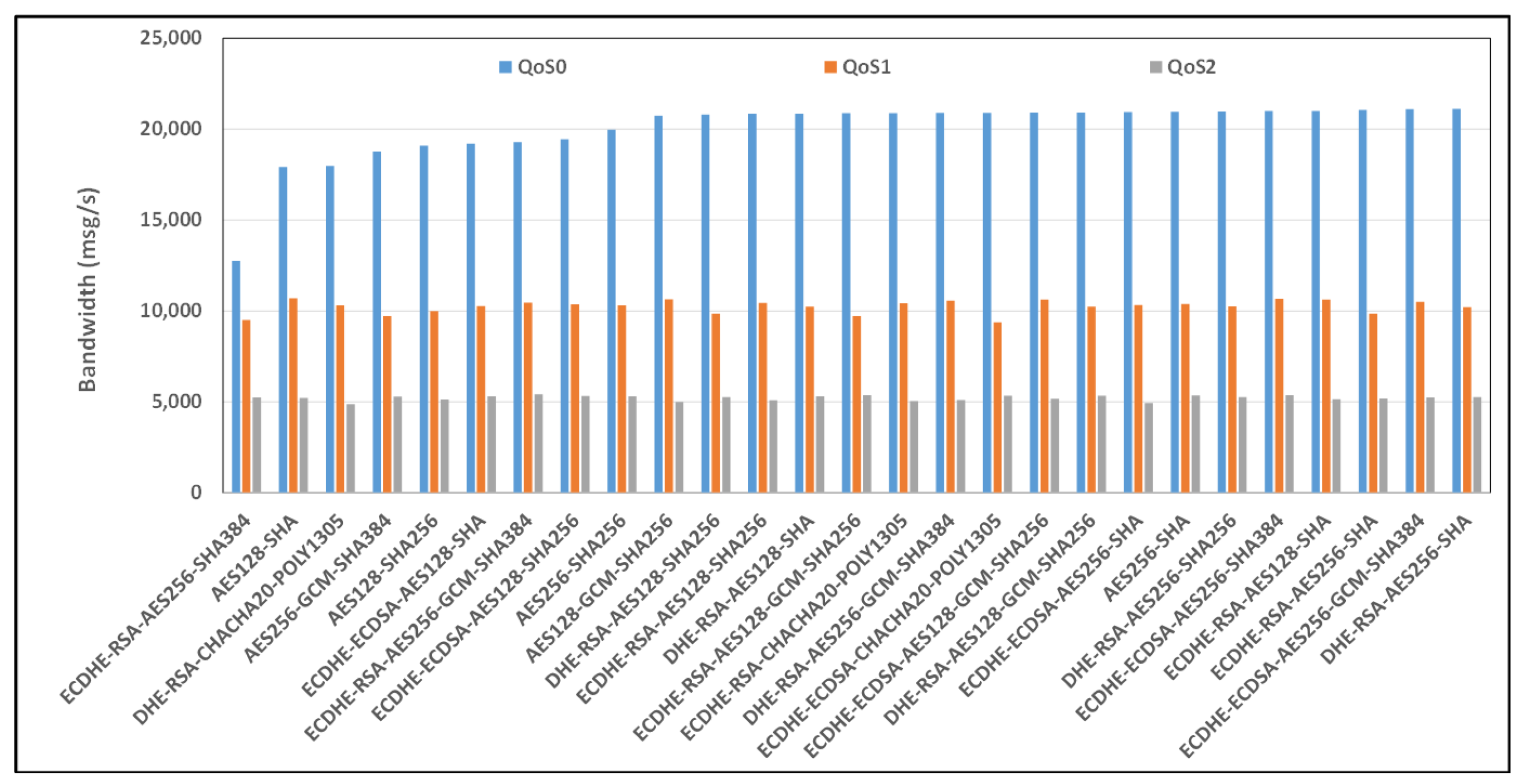 Applsci 14 08501 g013