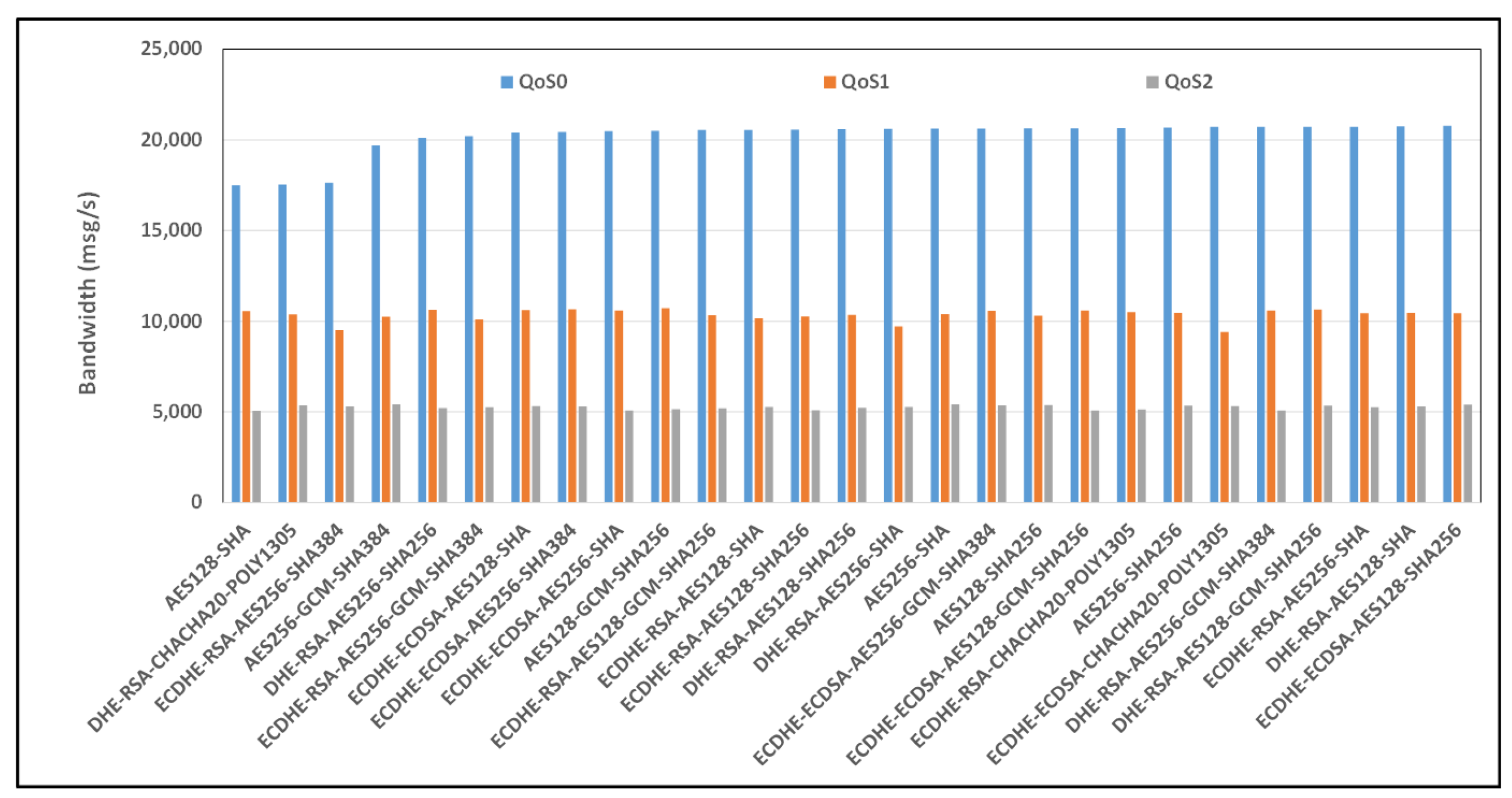 Applsci 14 08501 g014
