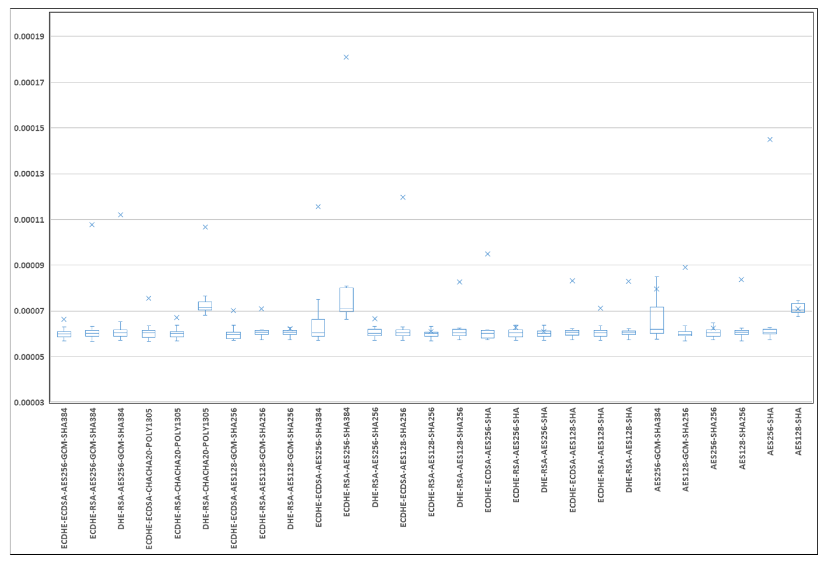 Applsci 14 08501 g015