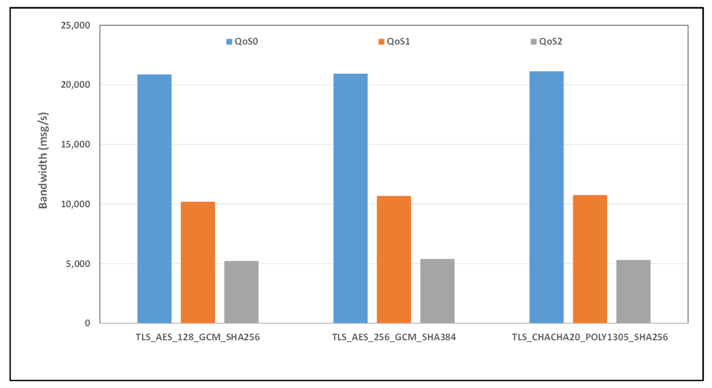 Applsci 14 08501 g016