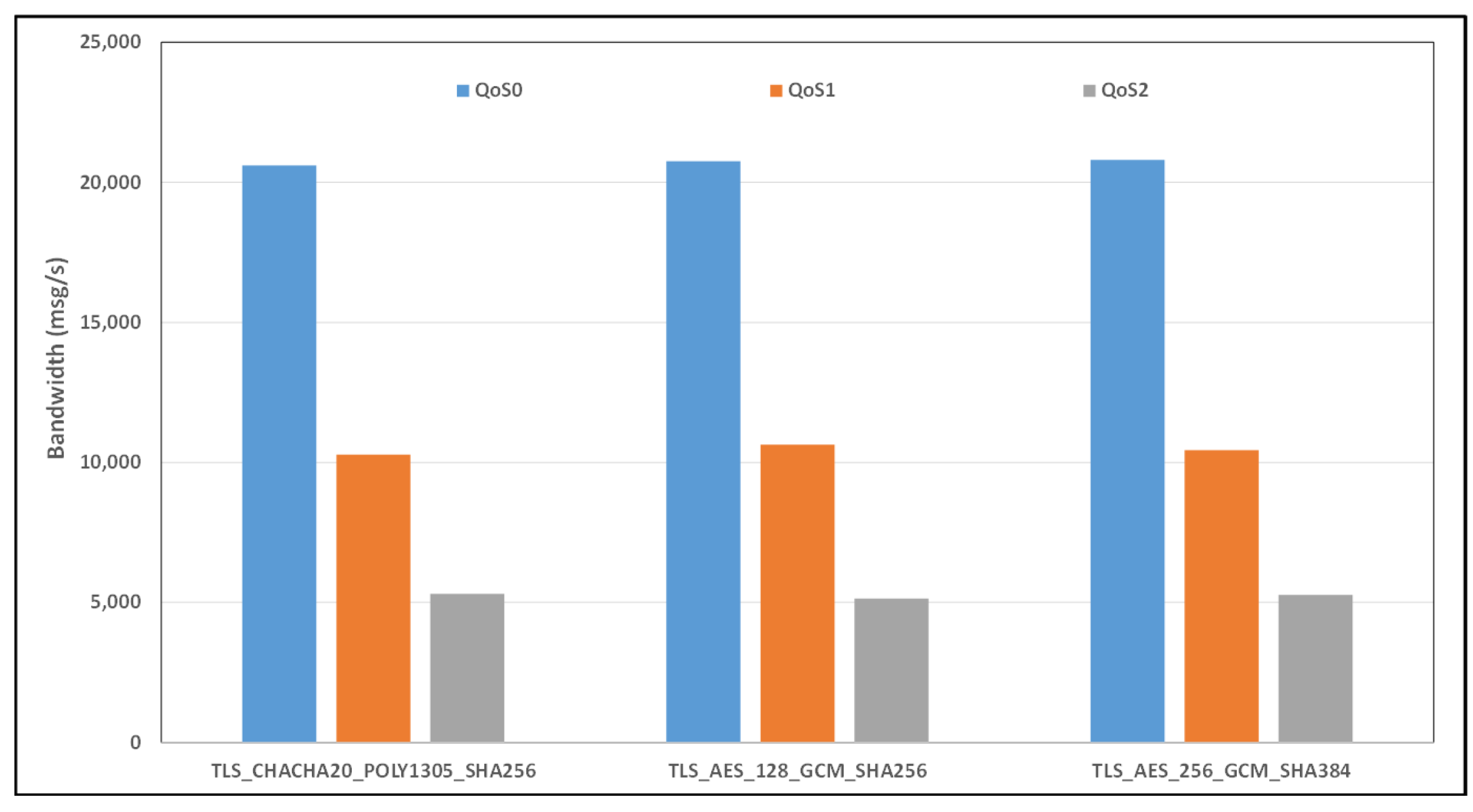Applsci 14 08501 g018