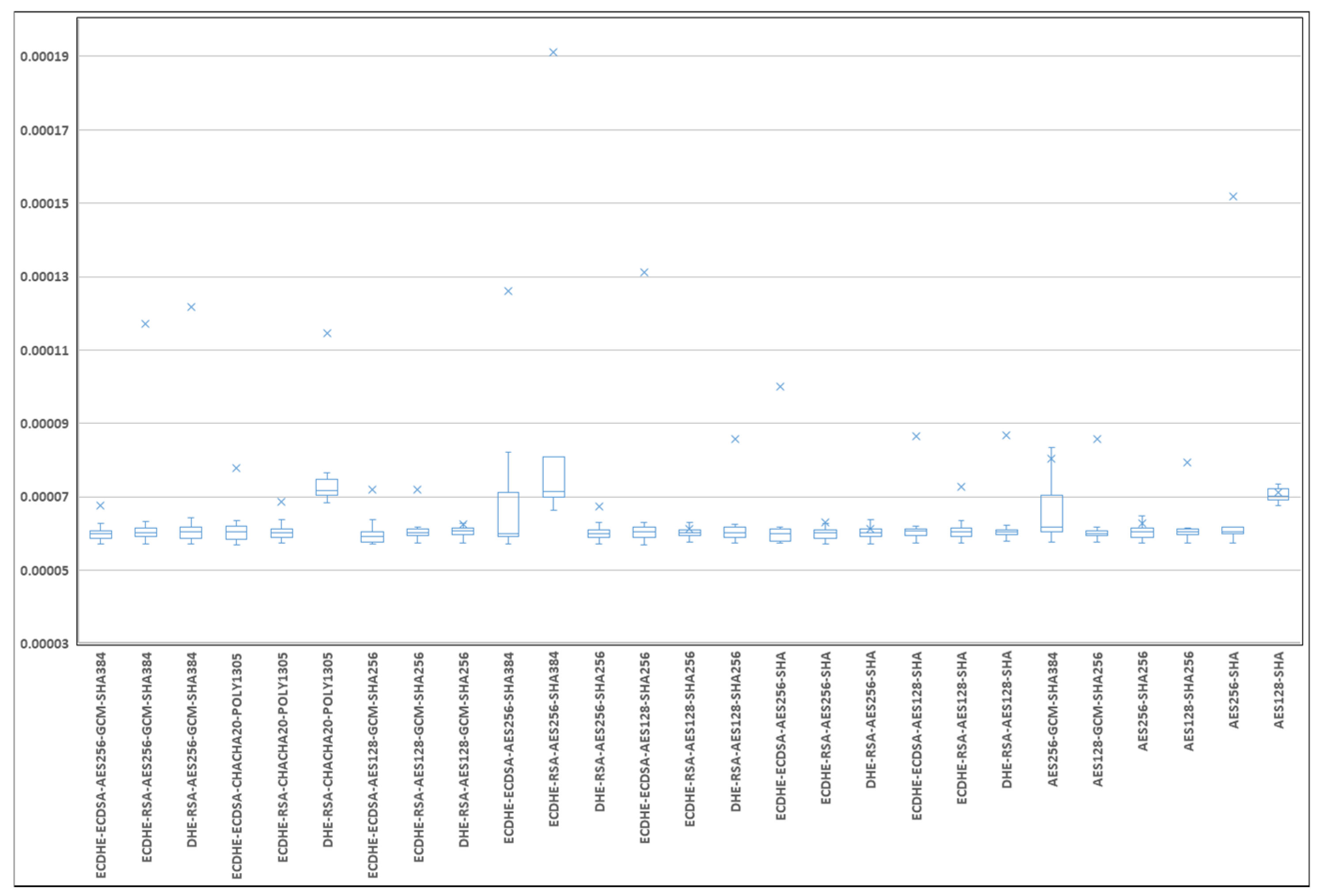 Applsci 14 08501 g022