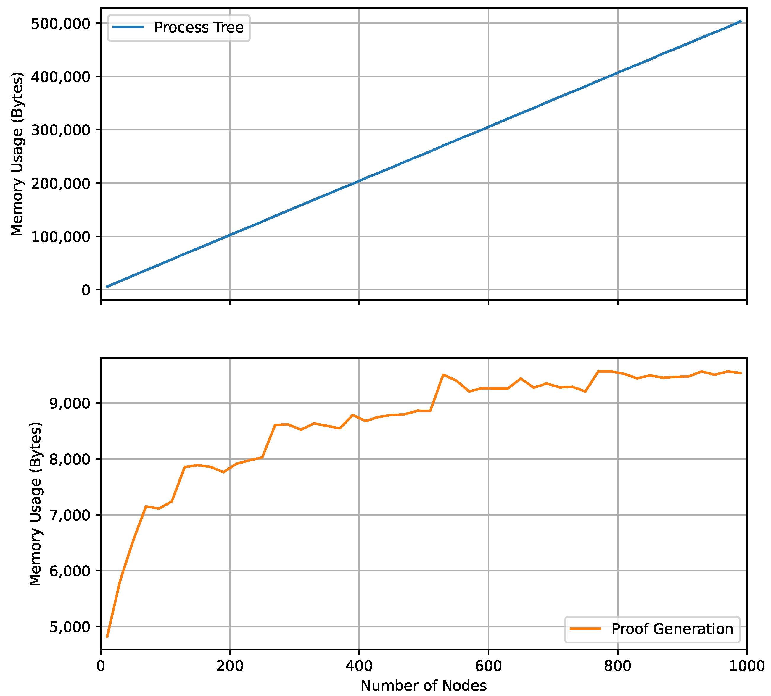 Applsci 14 08503 g008