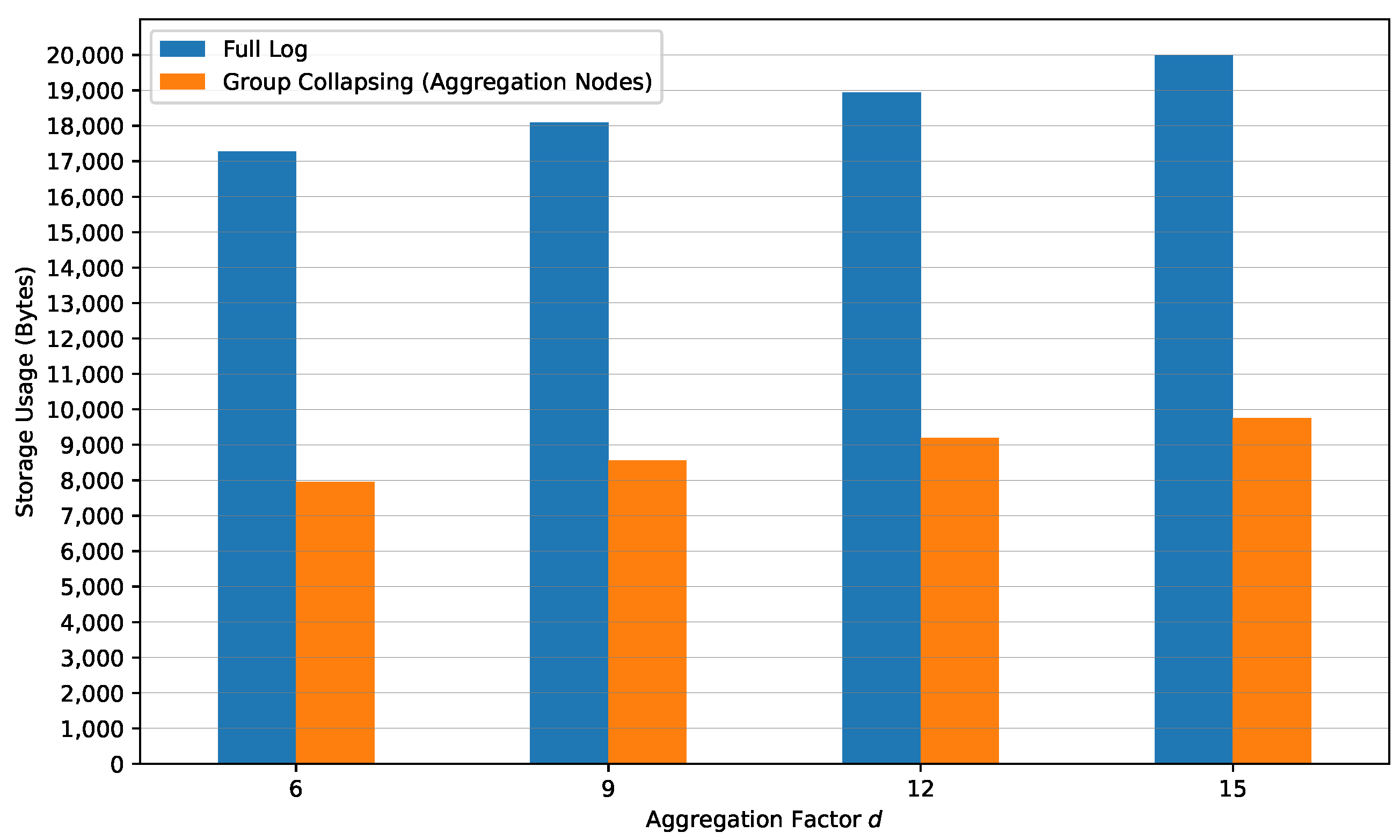 Applsci 14 08503 g009