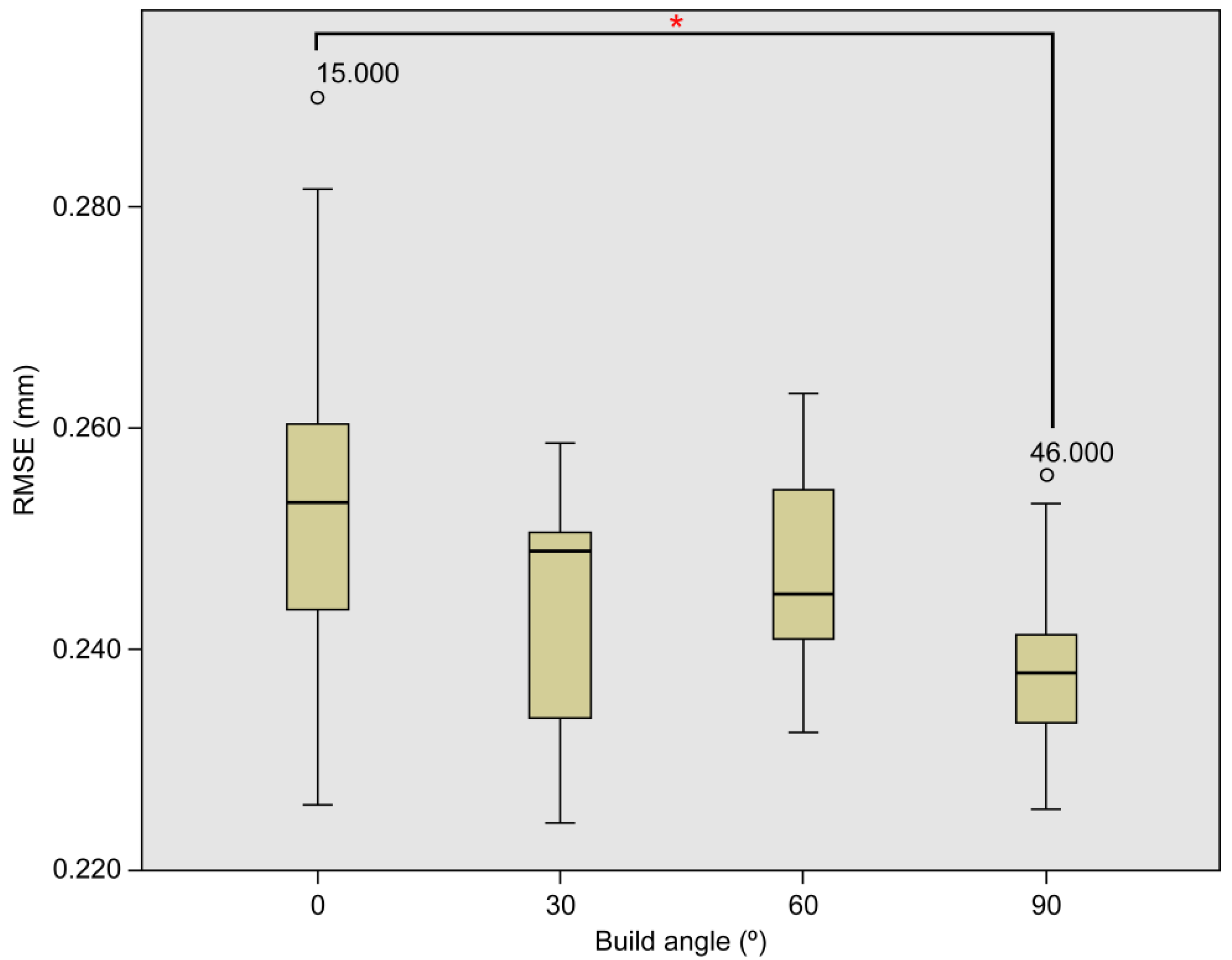 Applsci 14 08504 g005