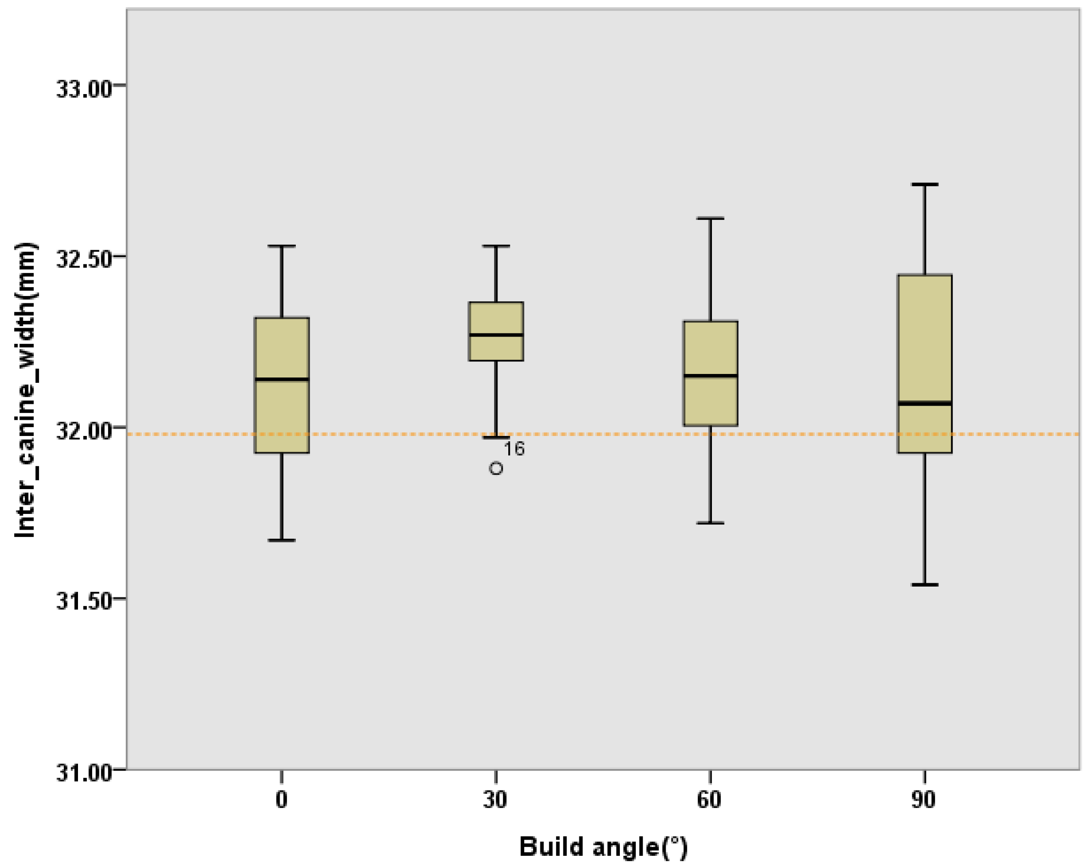 Applsci 14 08504 g006