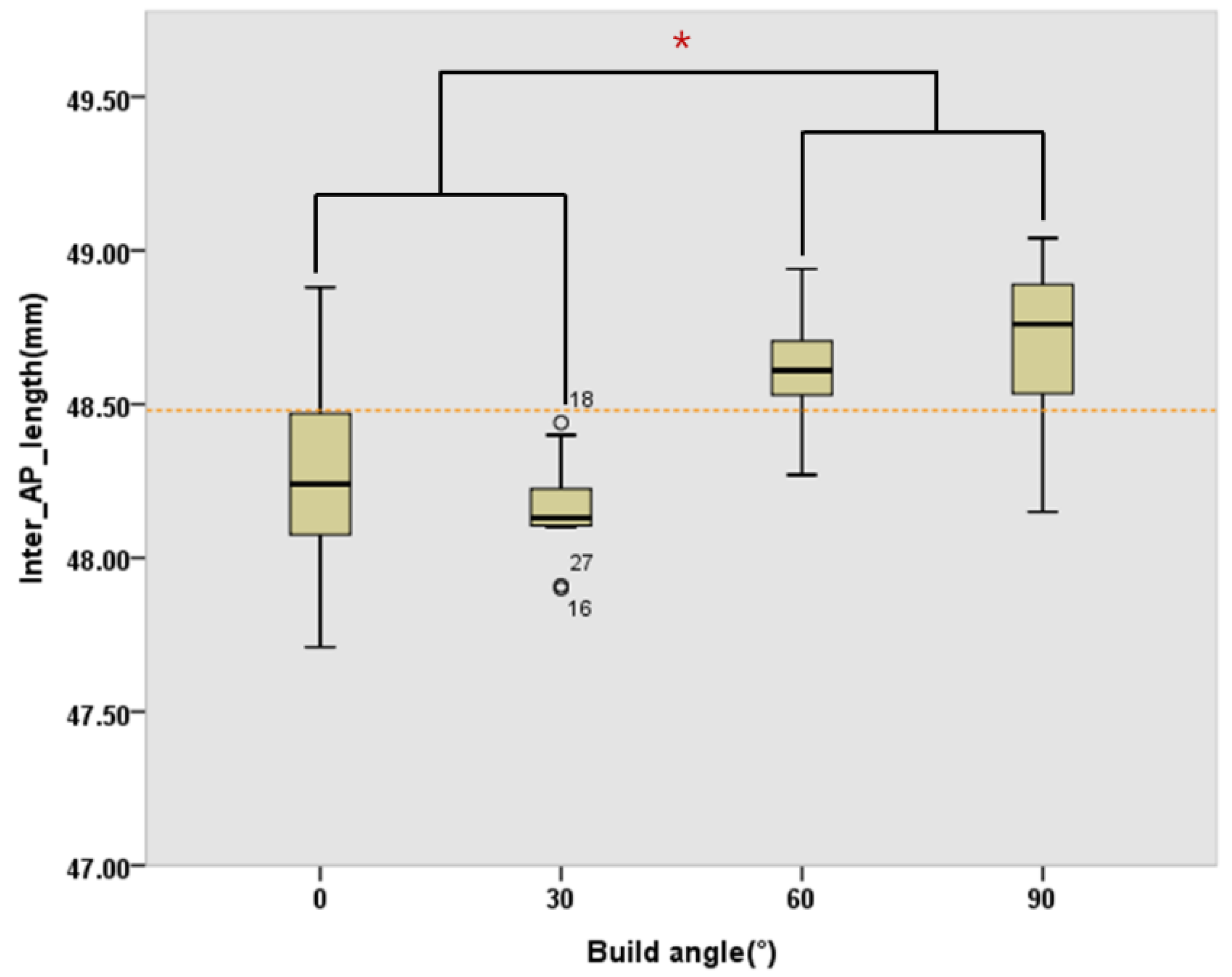 Applsci 14 08504 g008