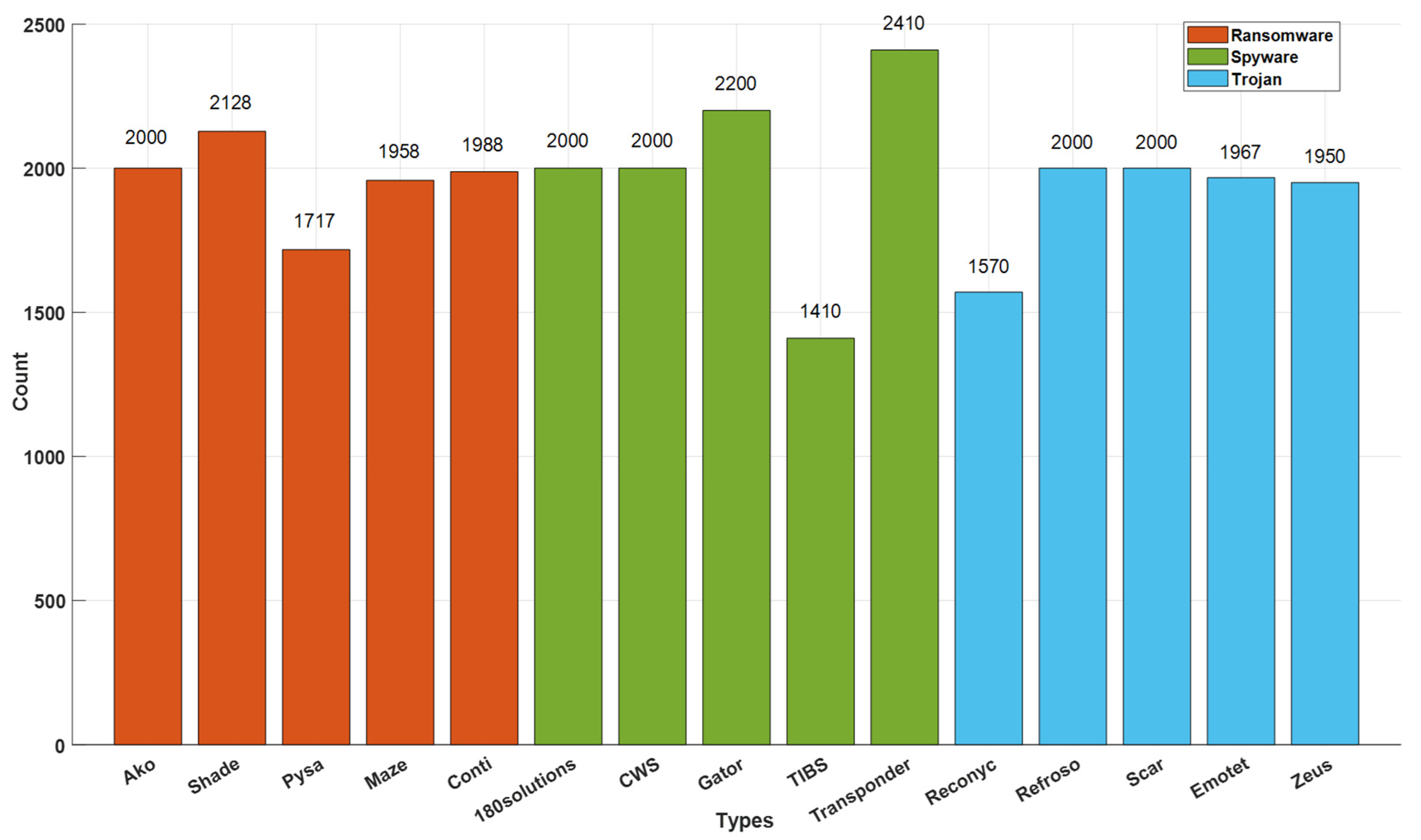 Applsci 14 08505 g001