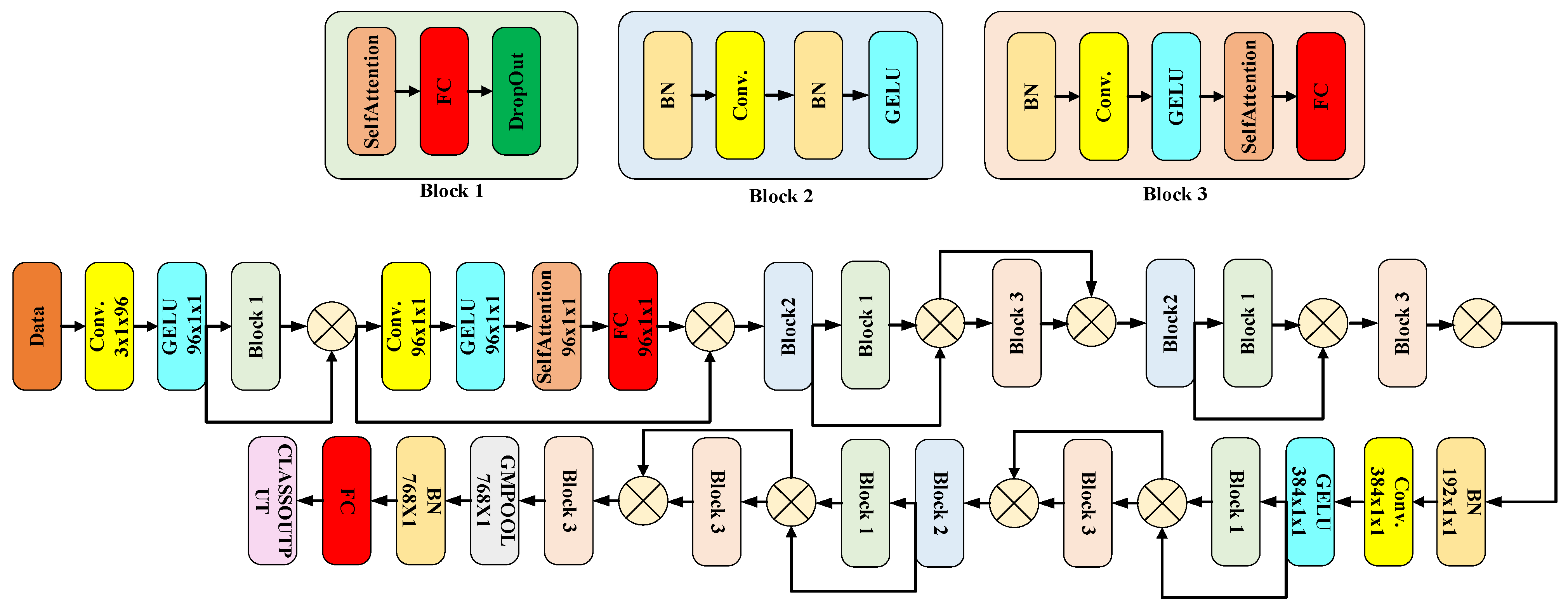 Applsci 14 08505 g002