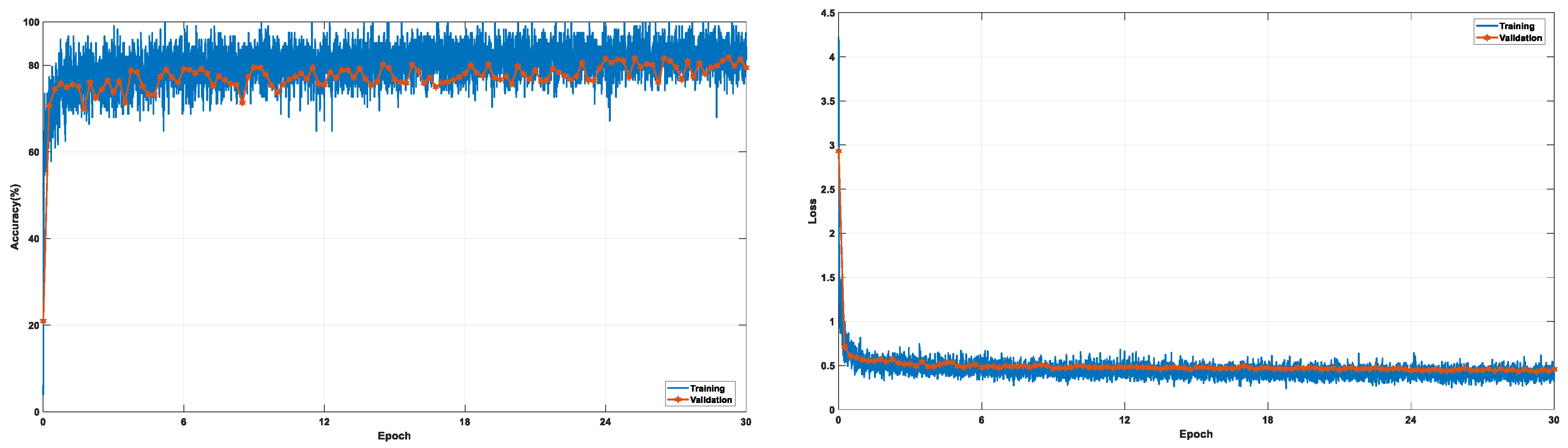 Applsci 14 08505 g003
