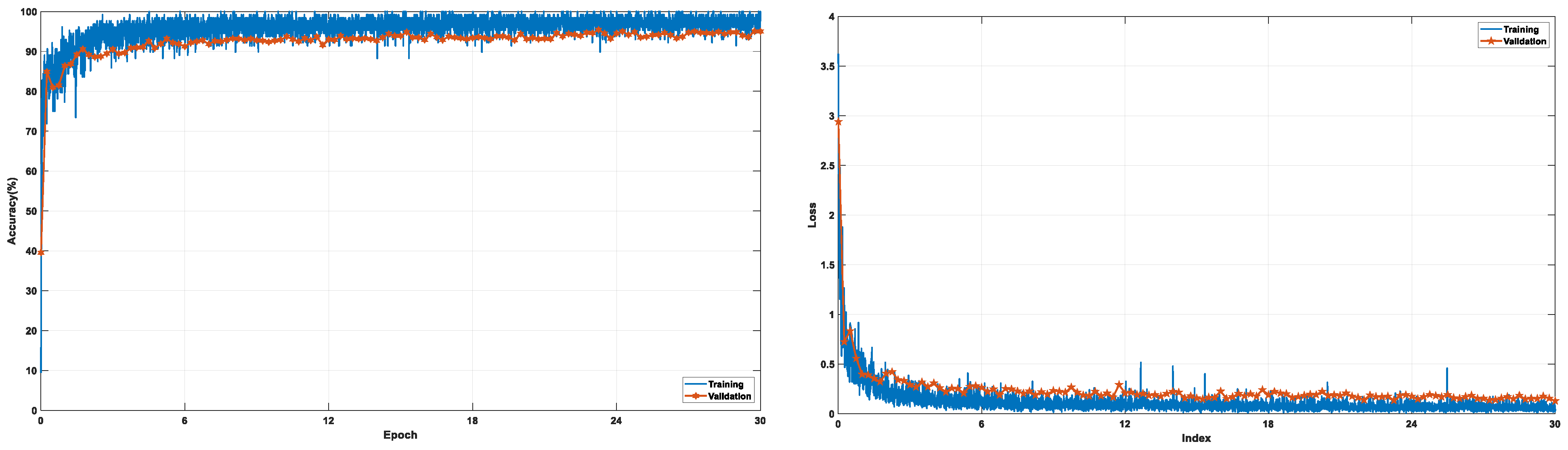 Applsci 14 08505 g005