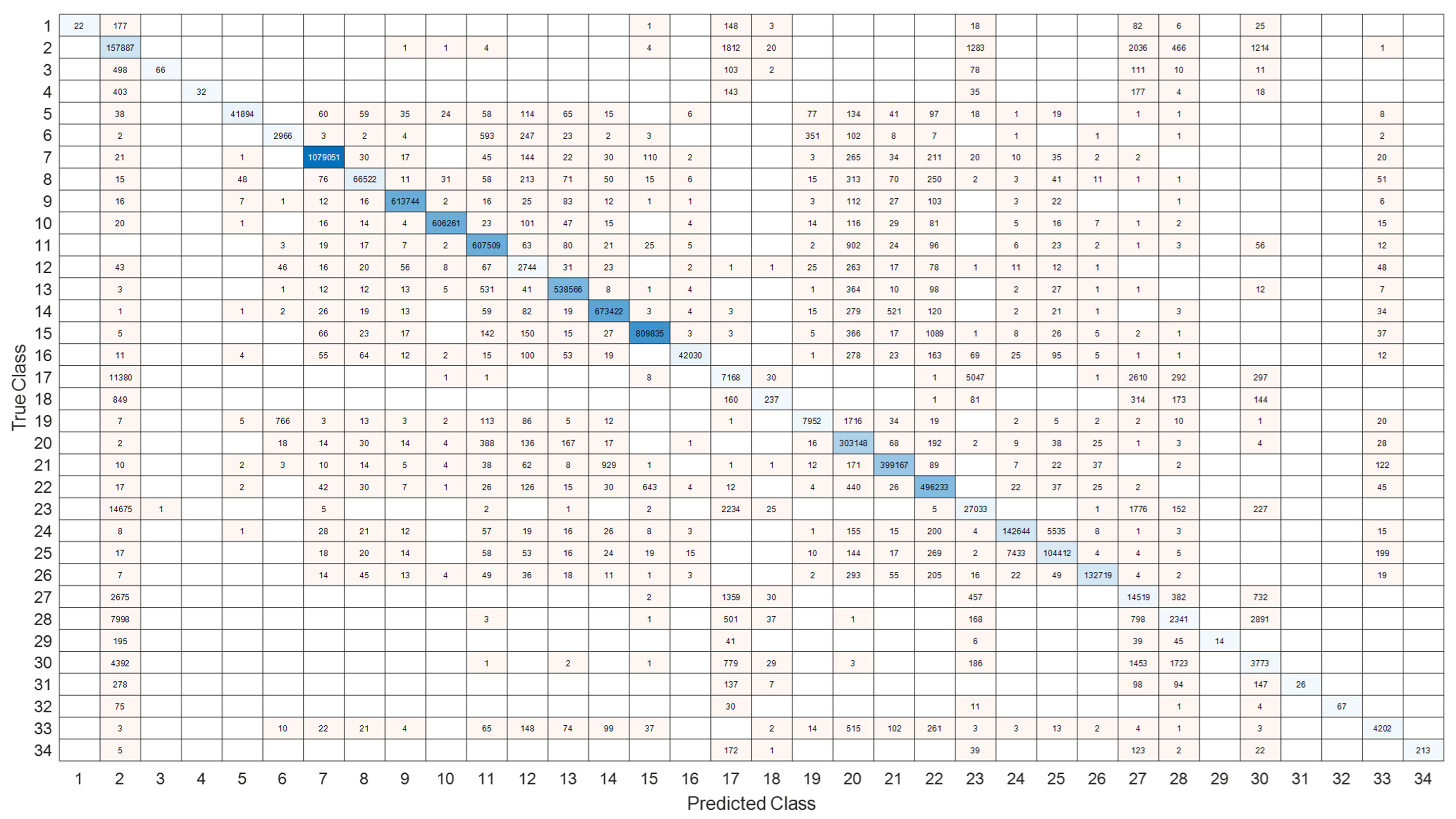 Applsci 14 08505 g006