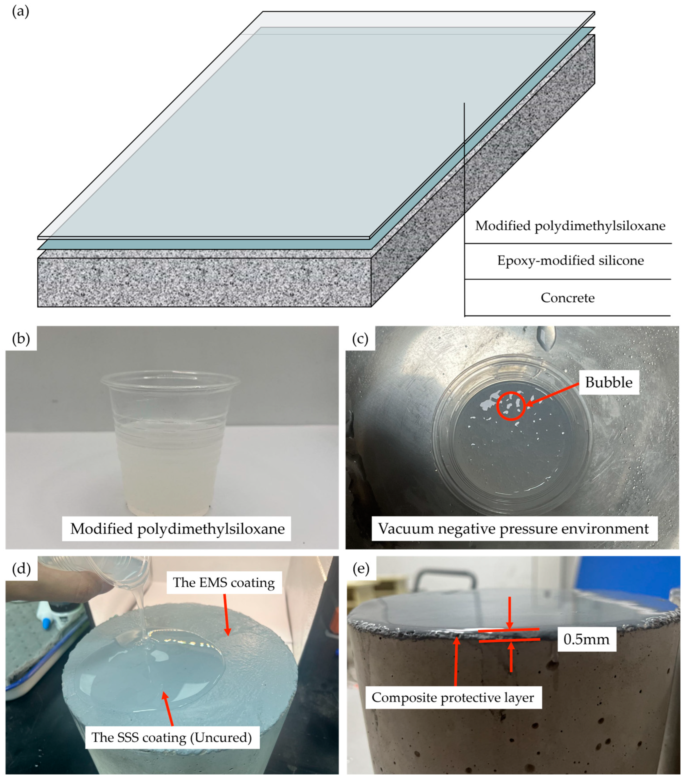 Applsci 14 08507 g001