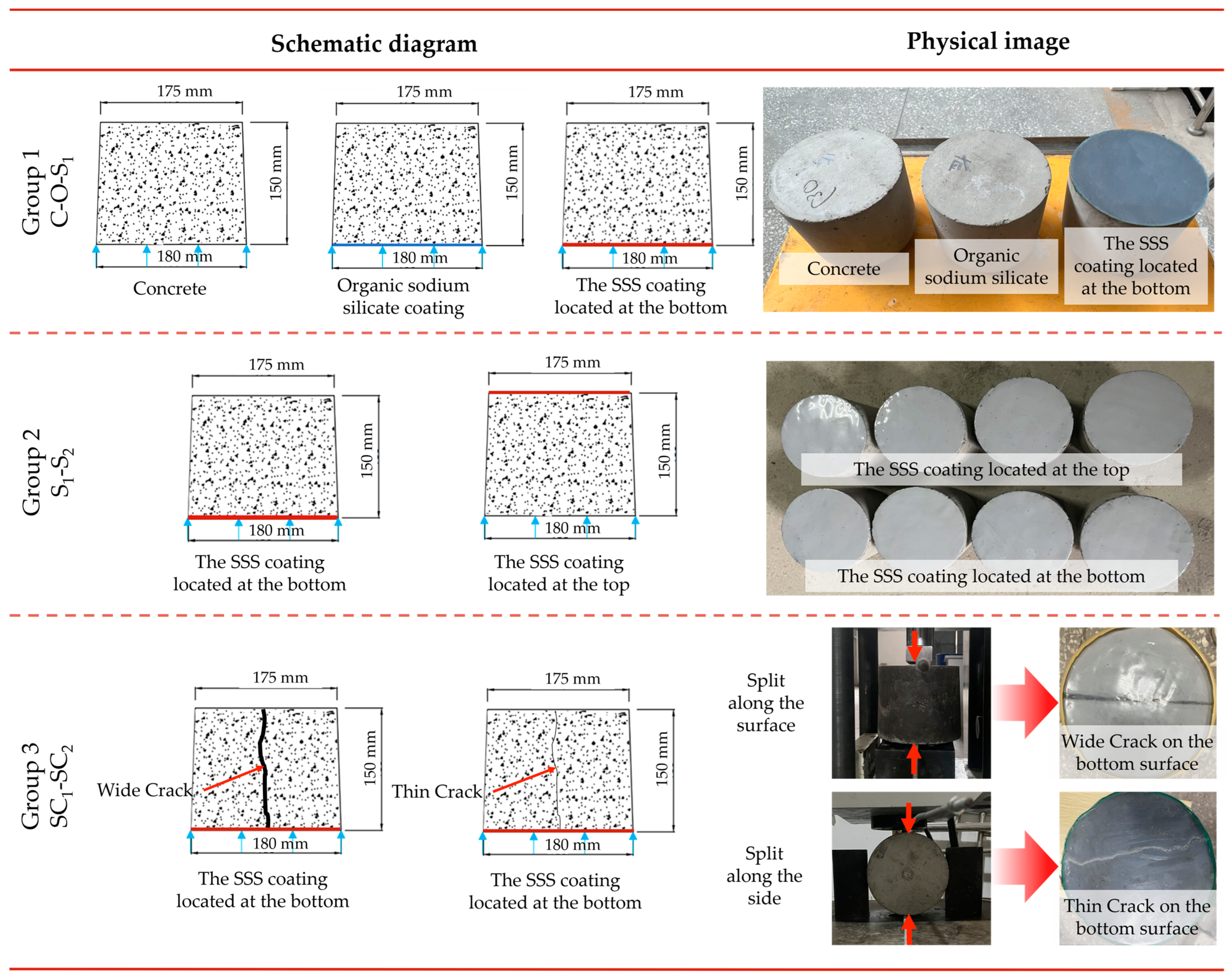 Applsci 14 08507 g004