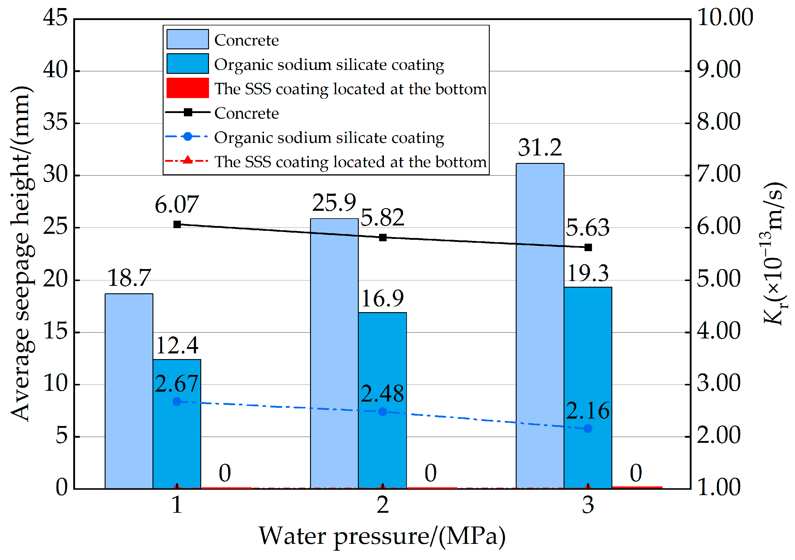 Applsci 14 08507 g006