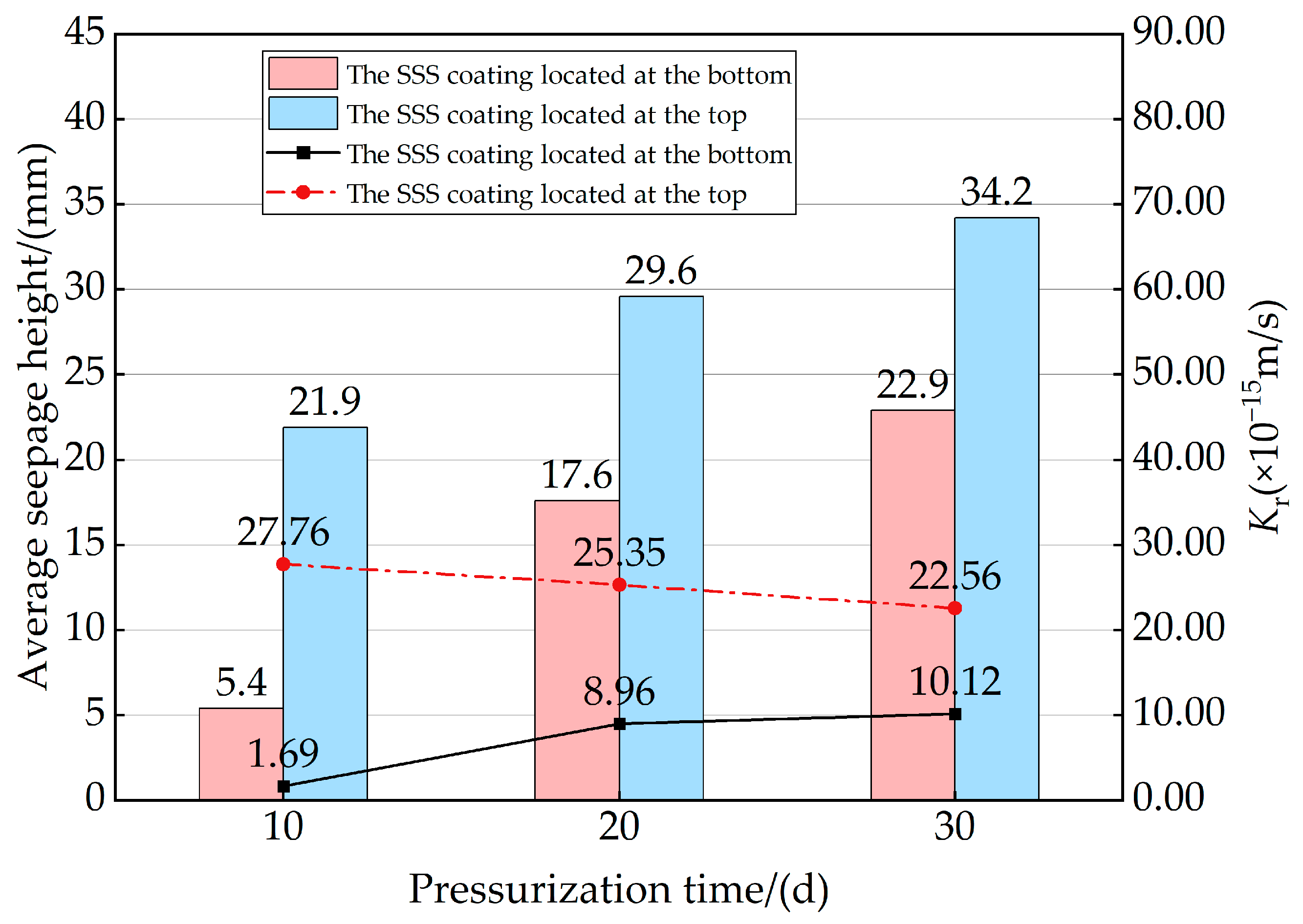 Applsci 14 08507 g007
