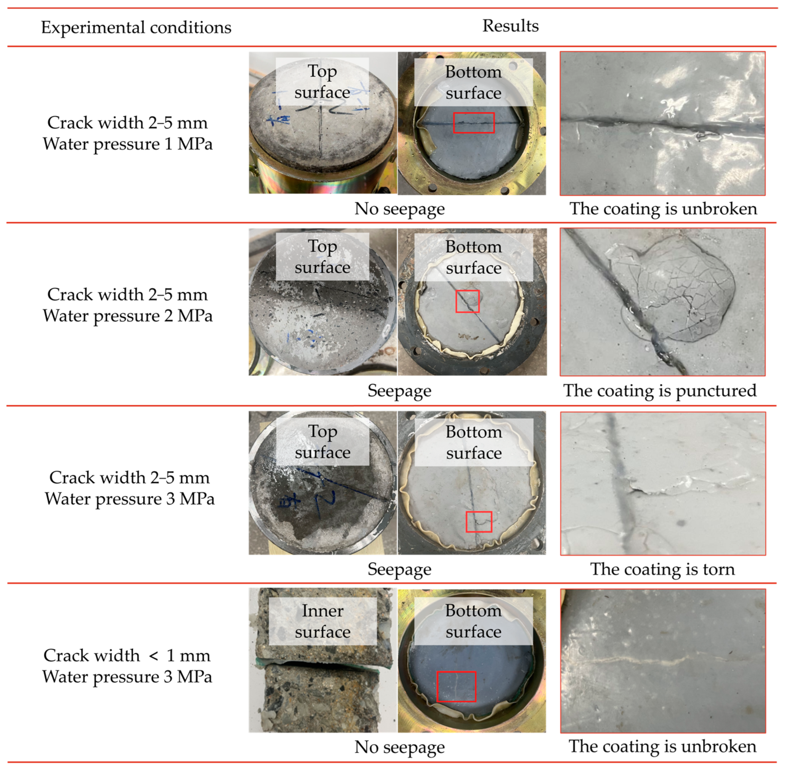 Applsci 14 08507 g008