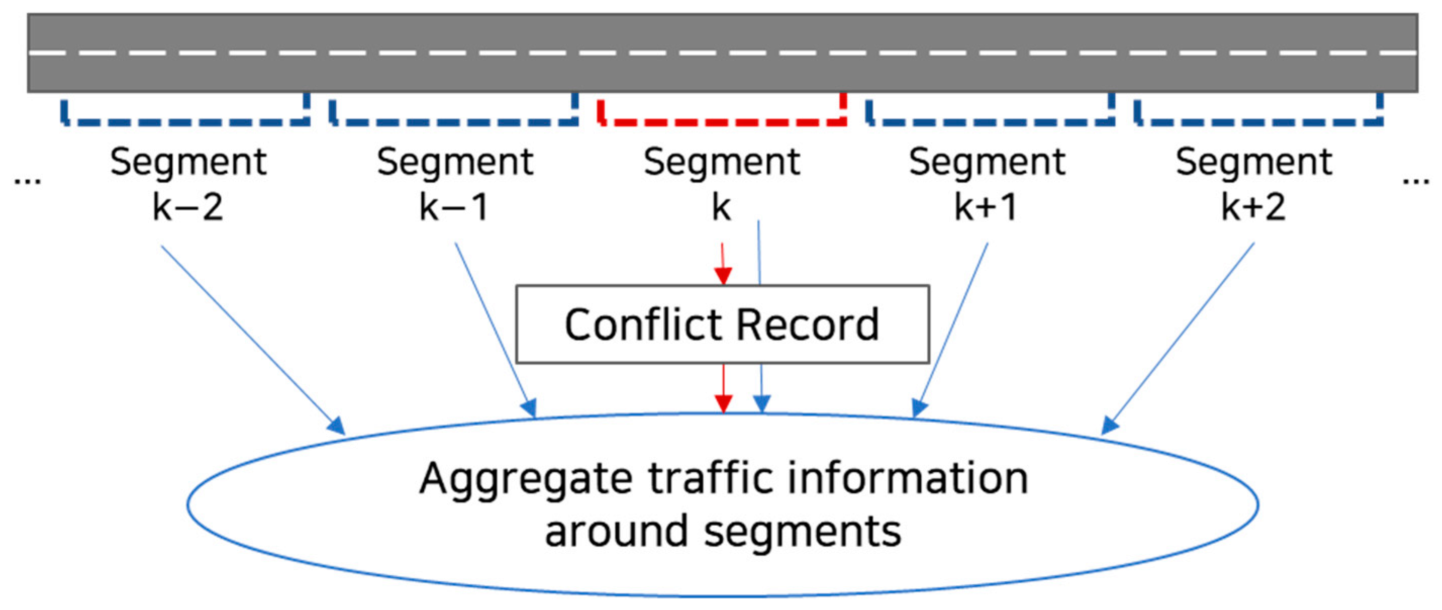 Applsci 14 08509 g005