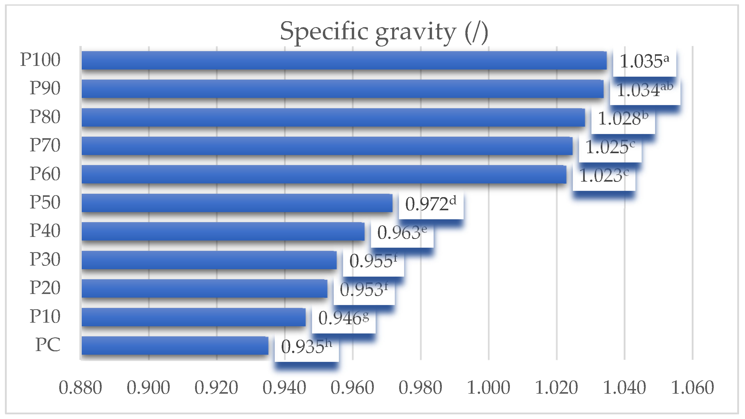 Applsci 14 08511 g001
