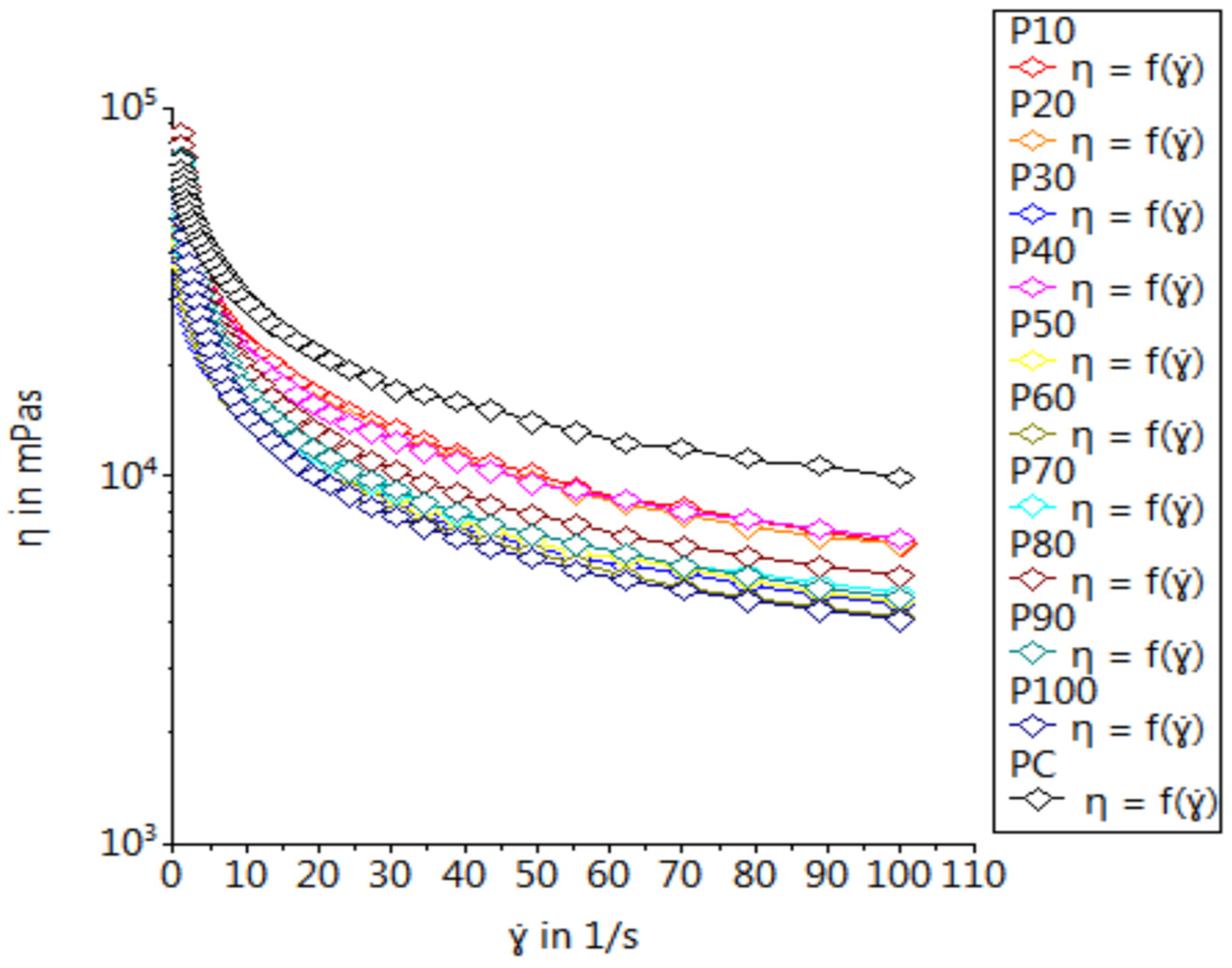 Applsci 14 08511 g002