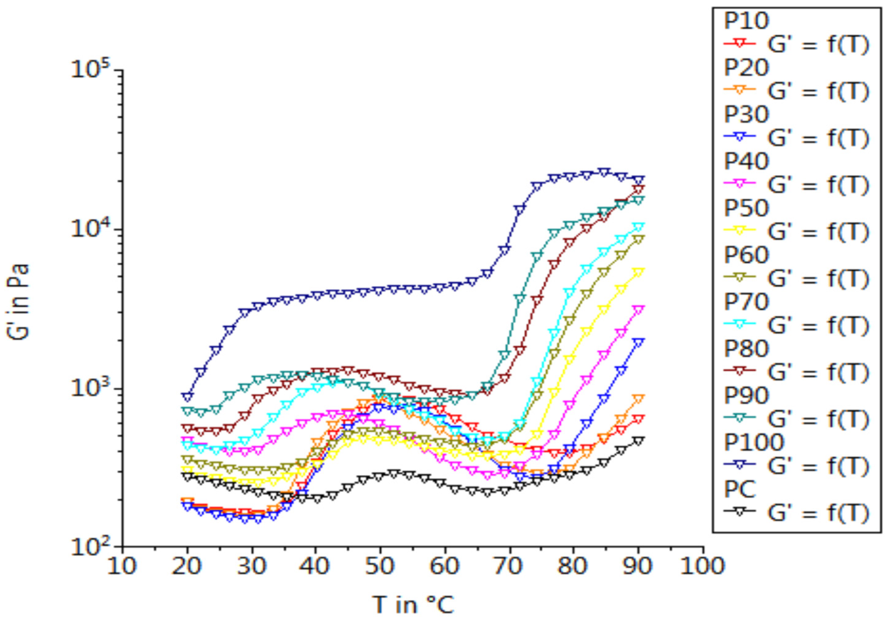Applsci 14 08511 g003