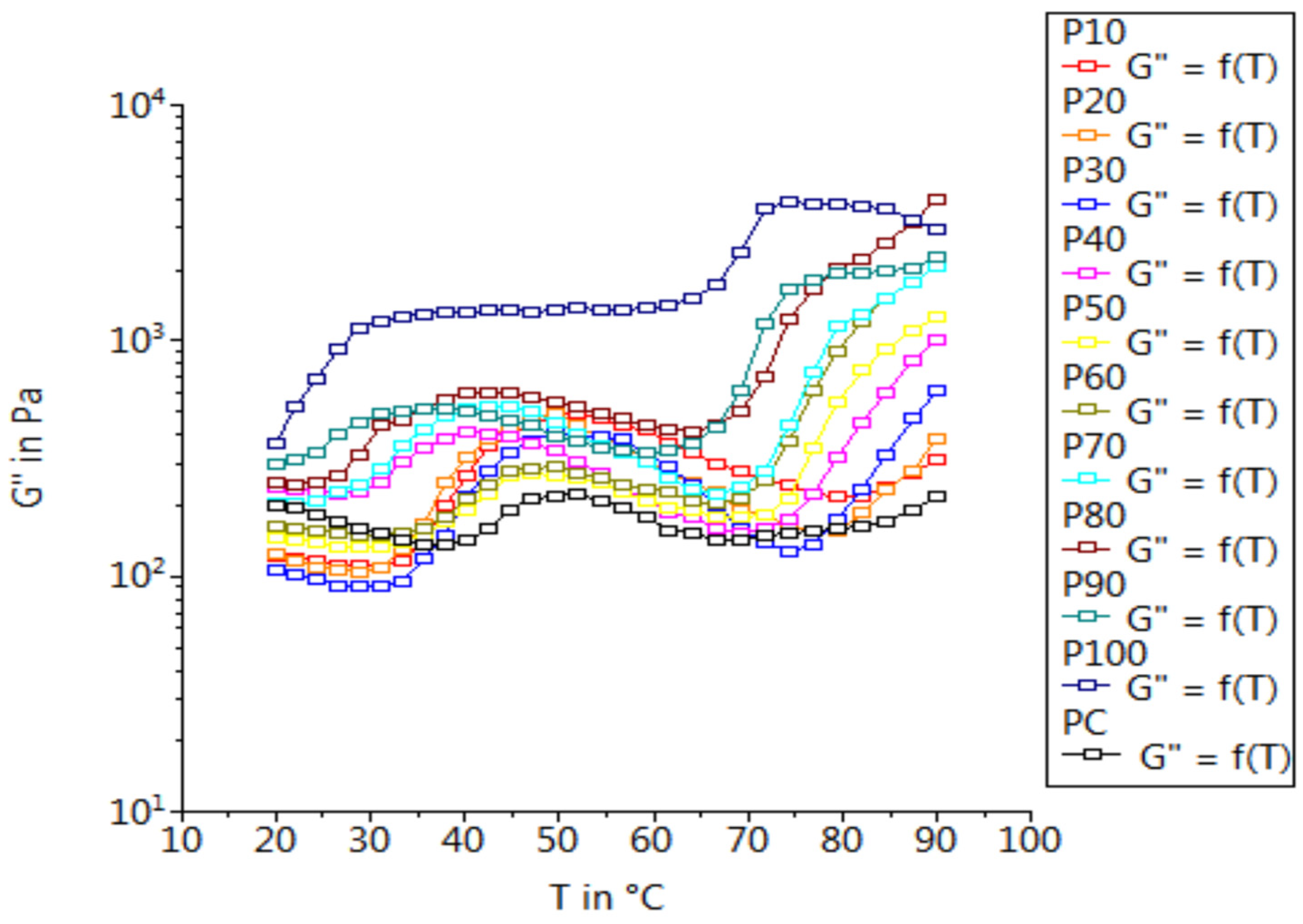 Applsci 14 08511 g004