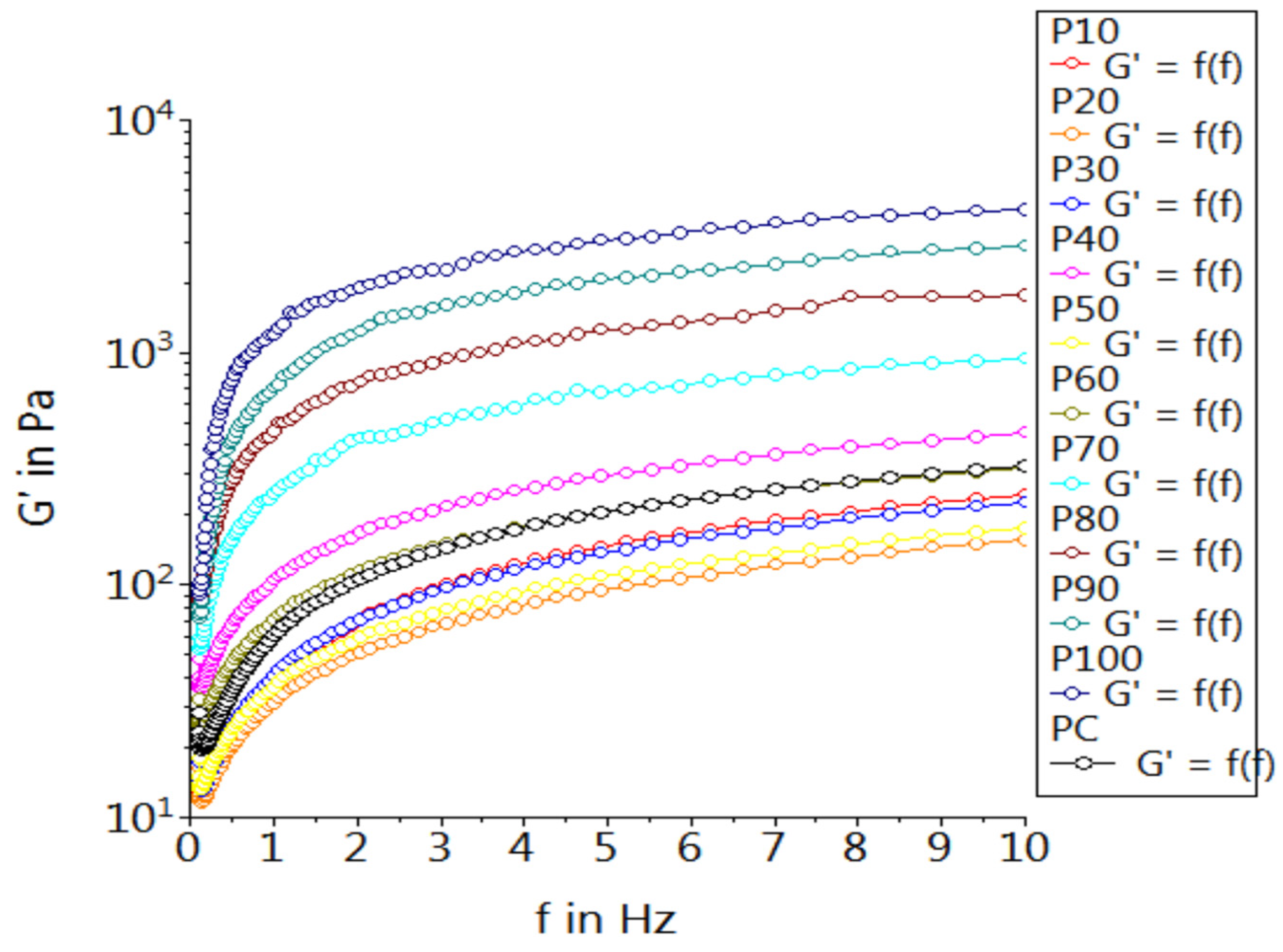 Applsci 14 08511 g005