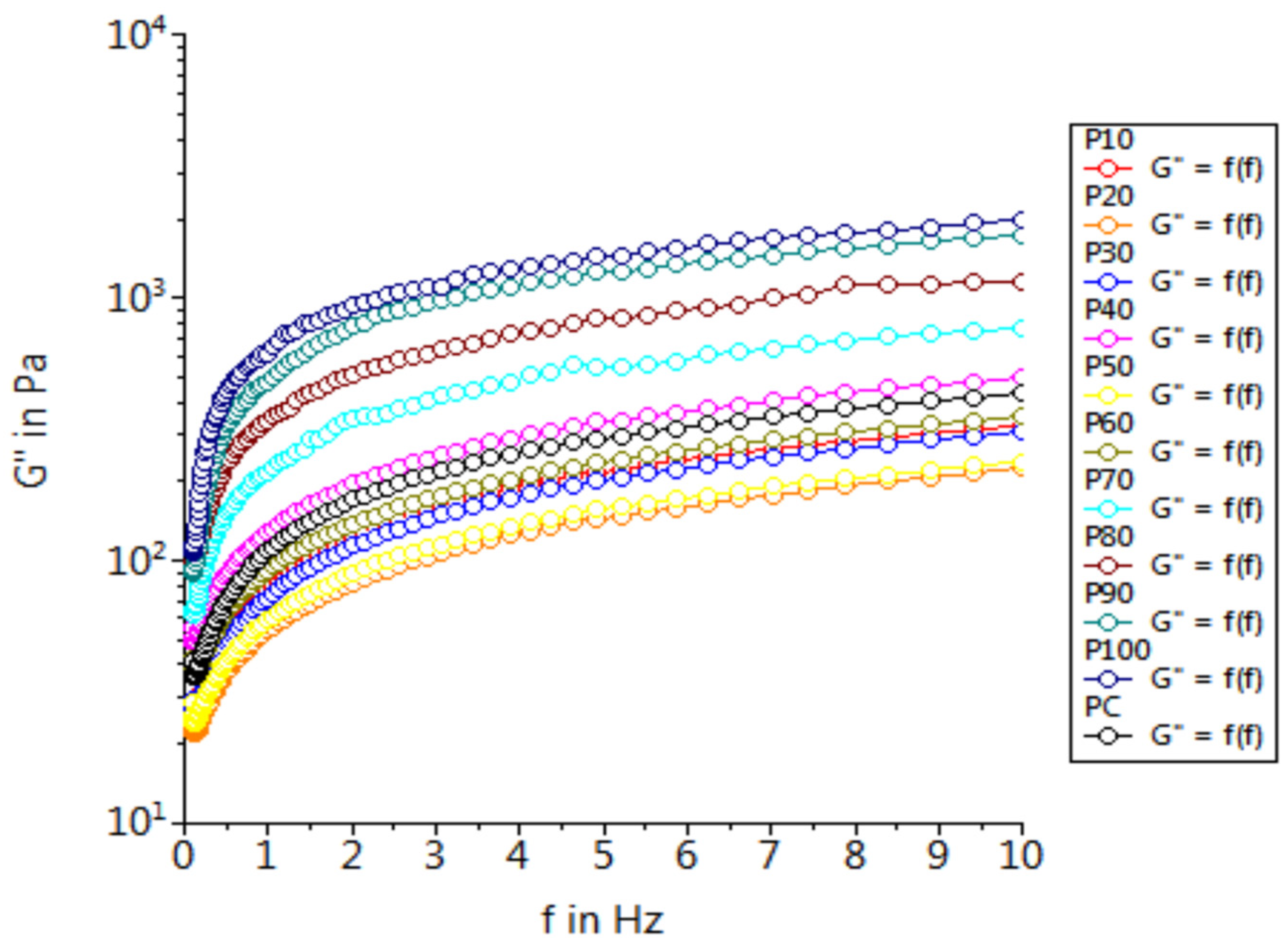 Applsci 14 08511 g006