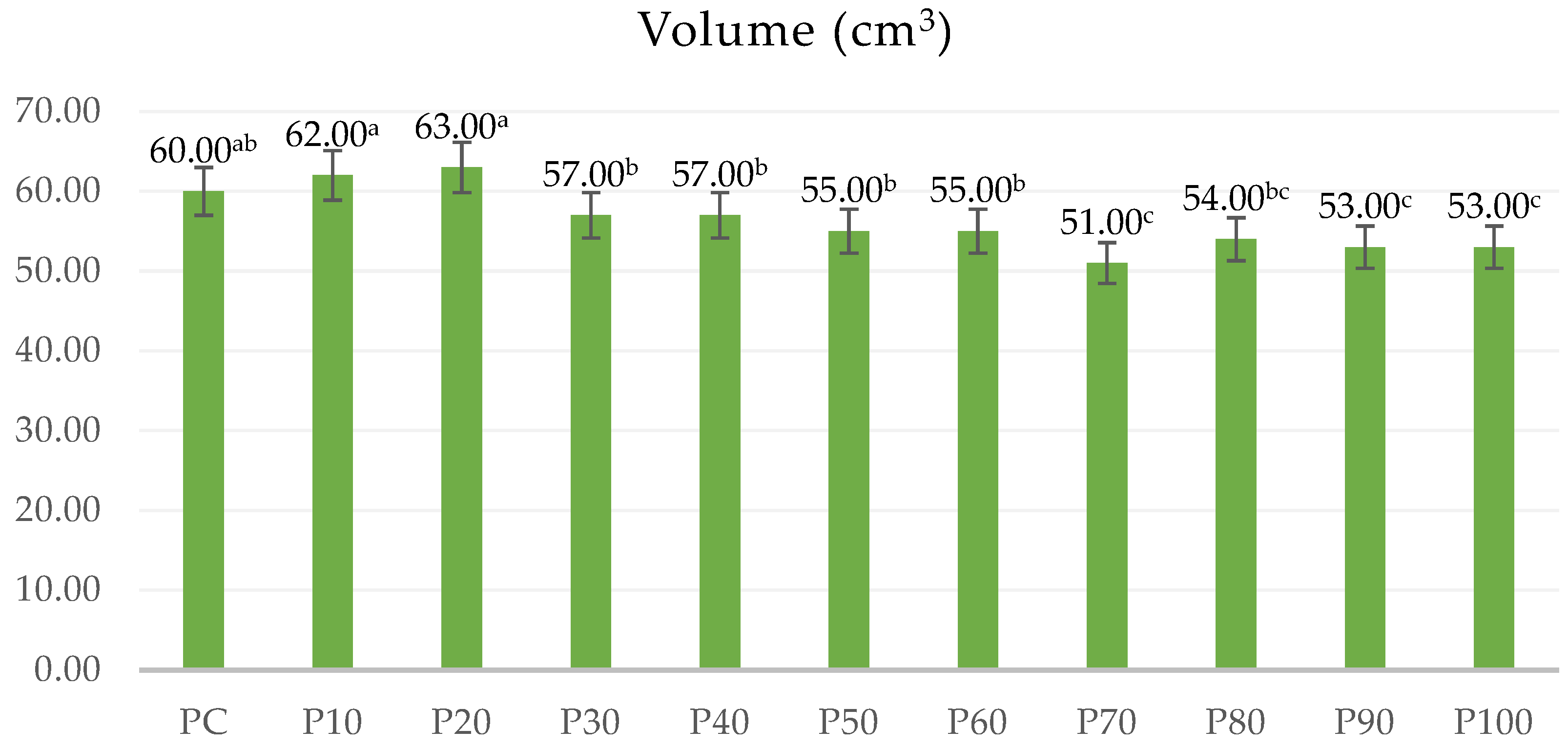 Applsci 14 08511 g008