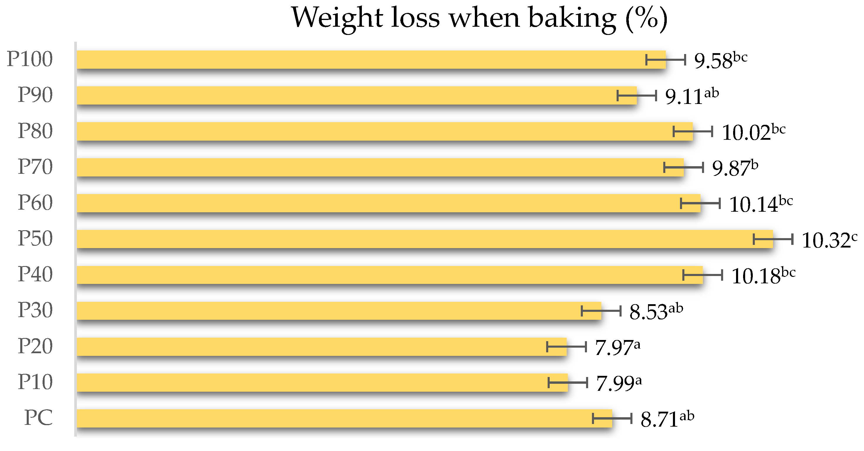 Applsci 14 08511 g009