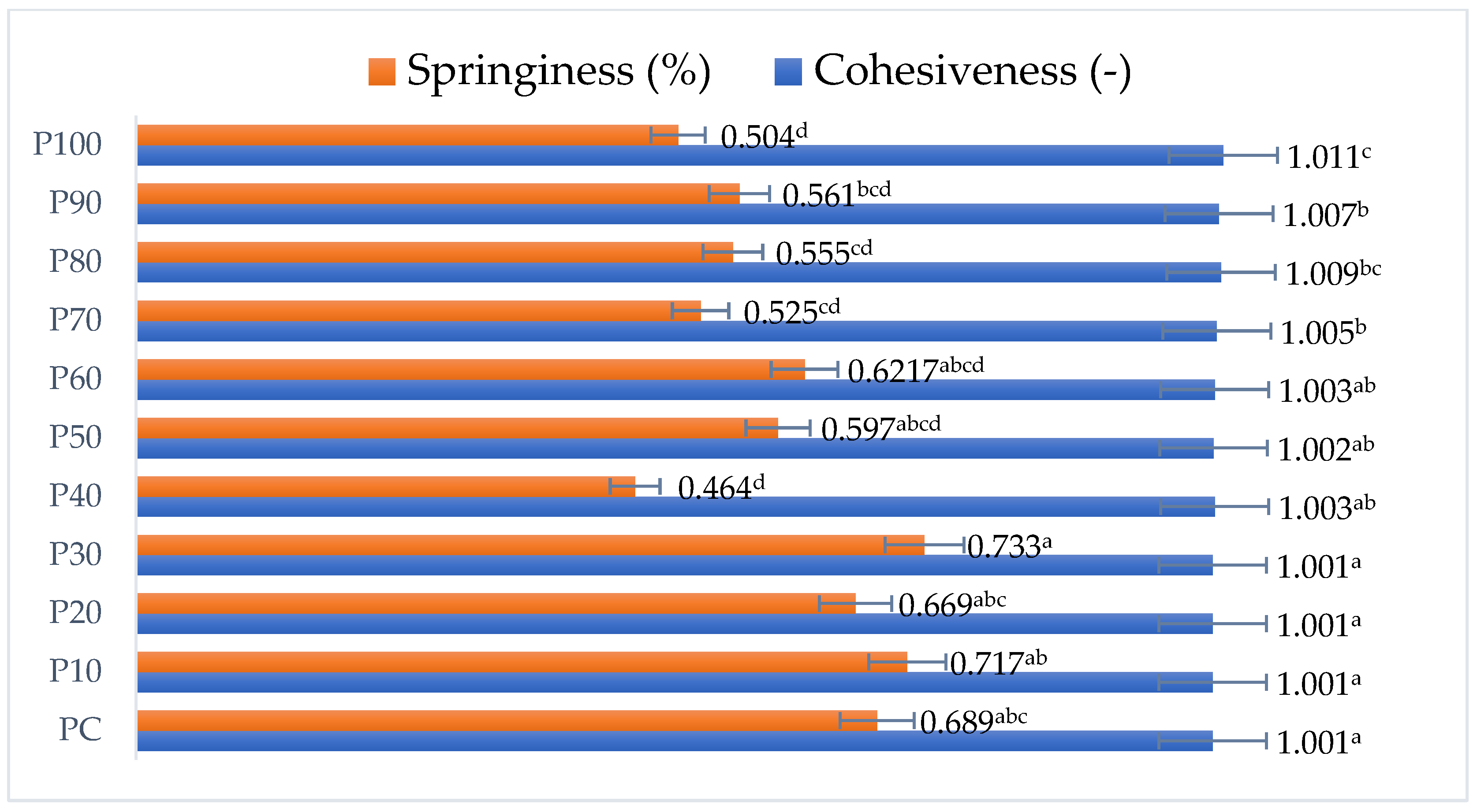 Applsci 14 08511 g010