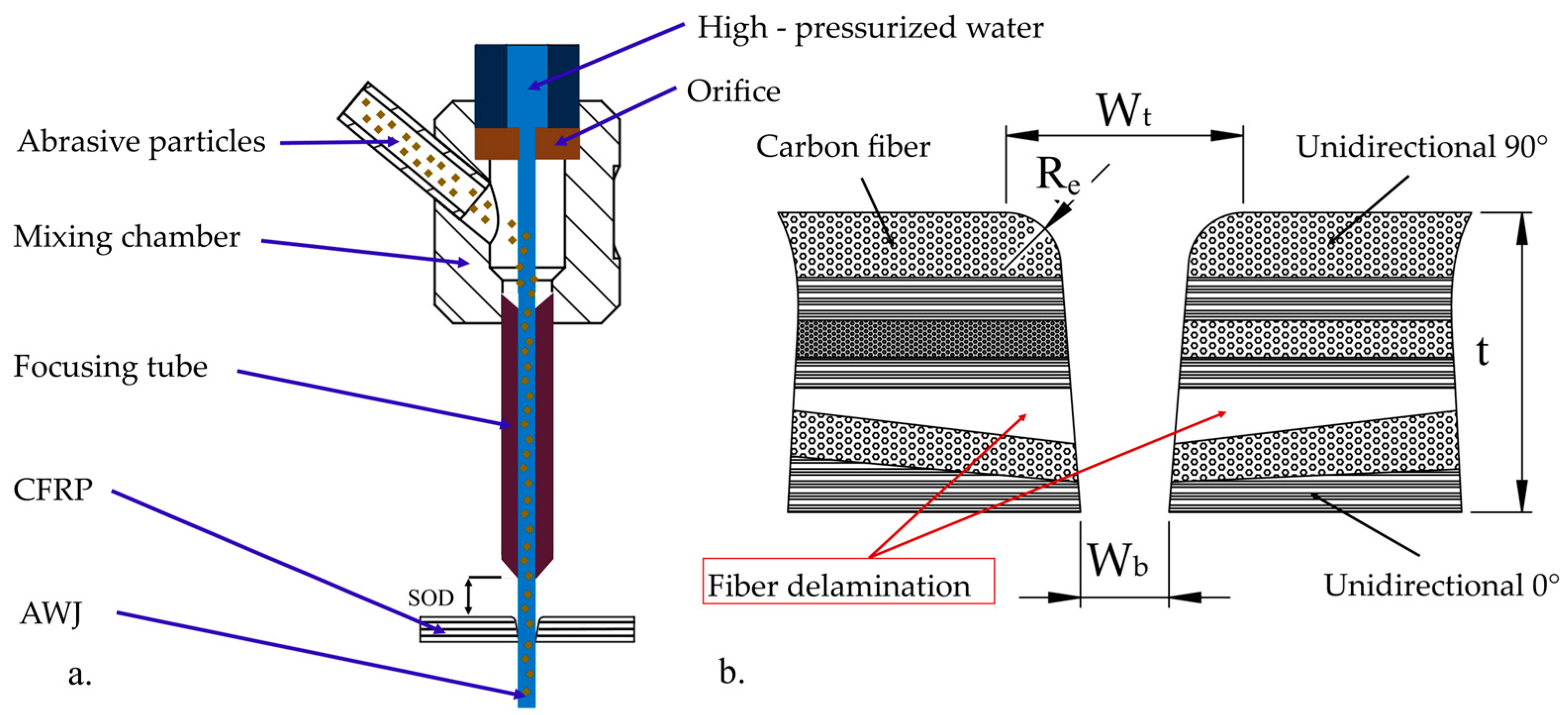 Applsci 14 08512 g001