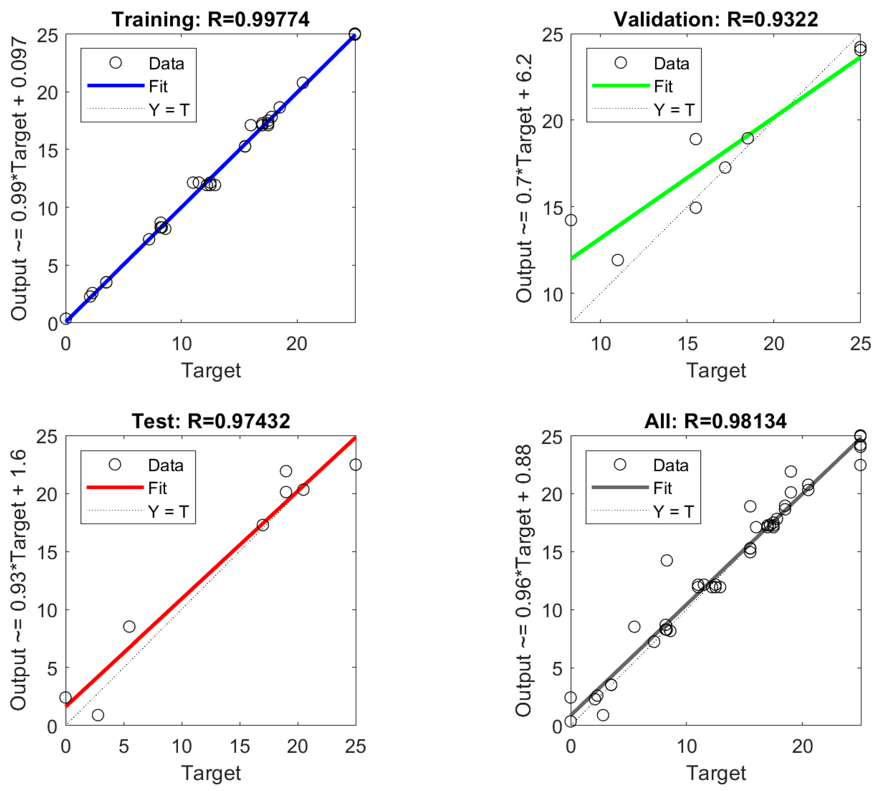 Applsci 14 08512 g005