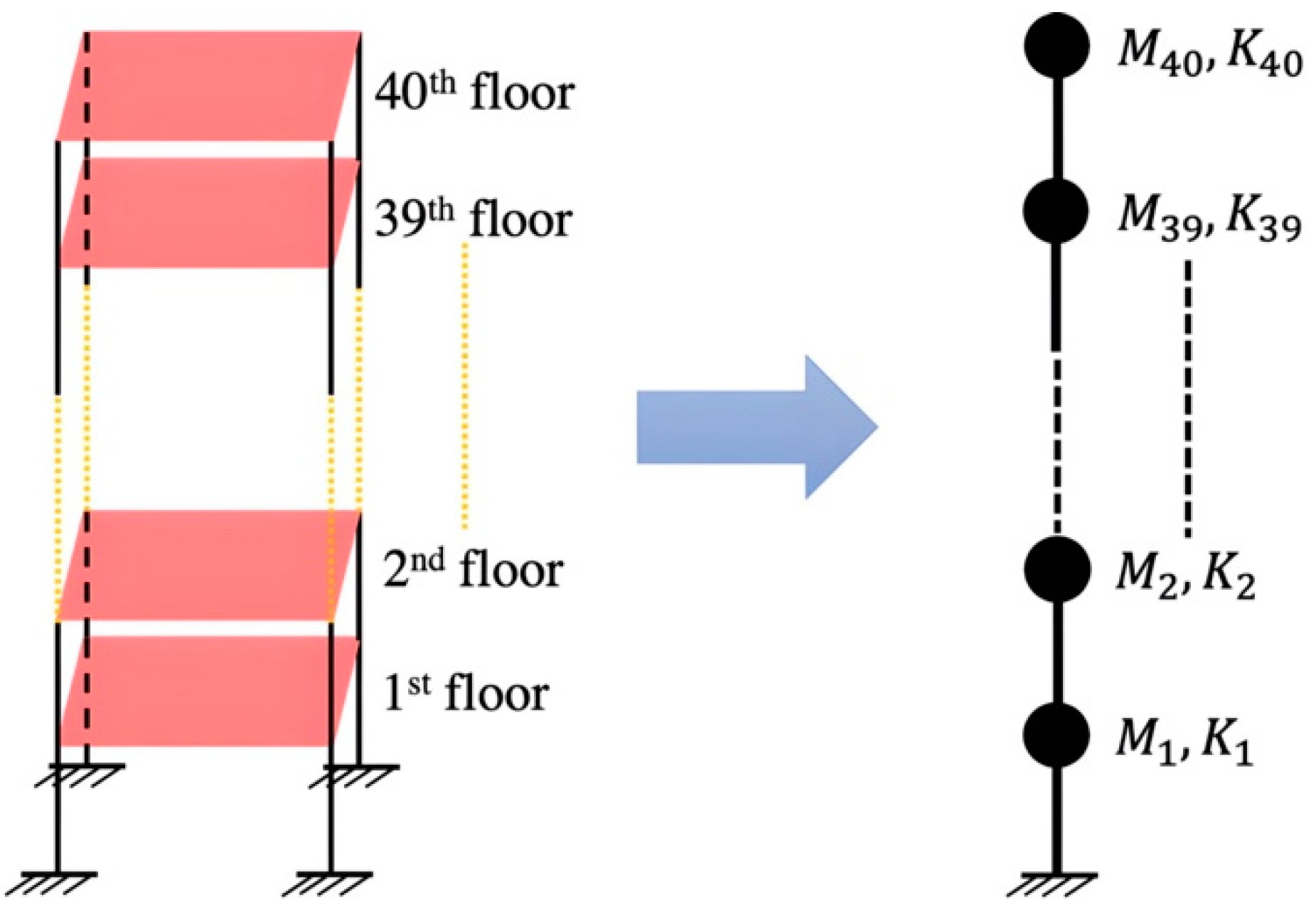 Applsci 14 08514 g001