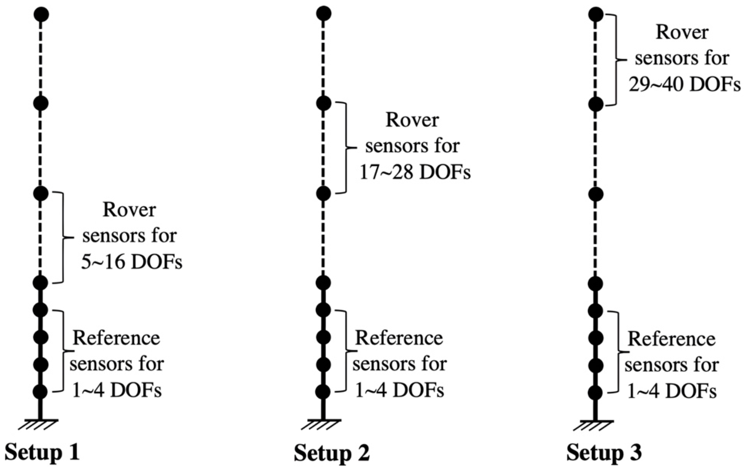 Applsci 14 08514 g002