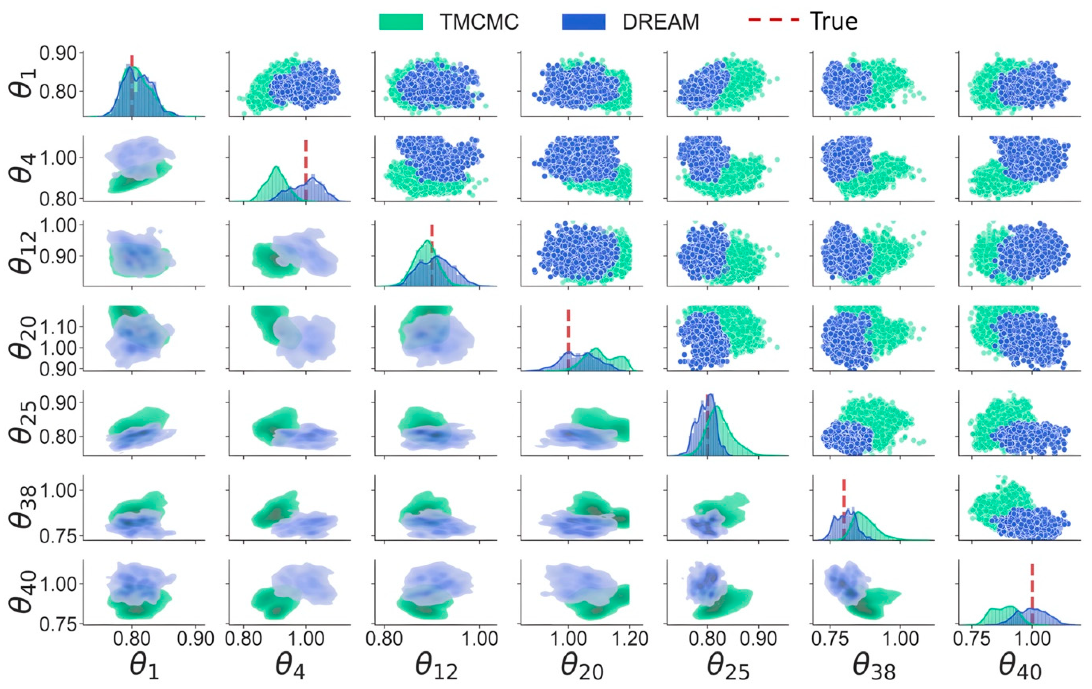 Applsci 14 08514 g007