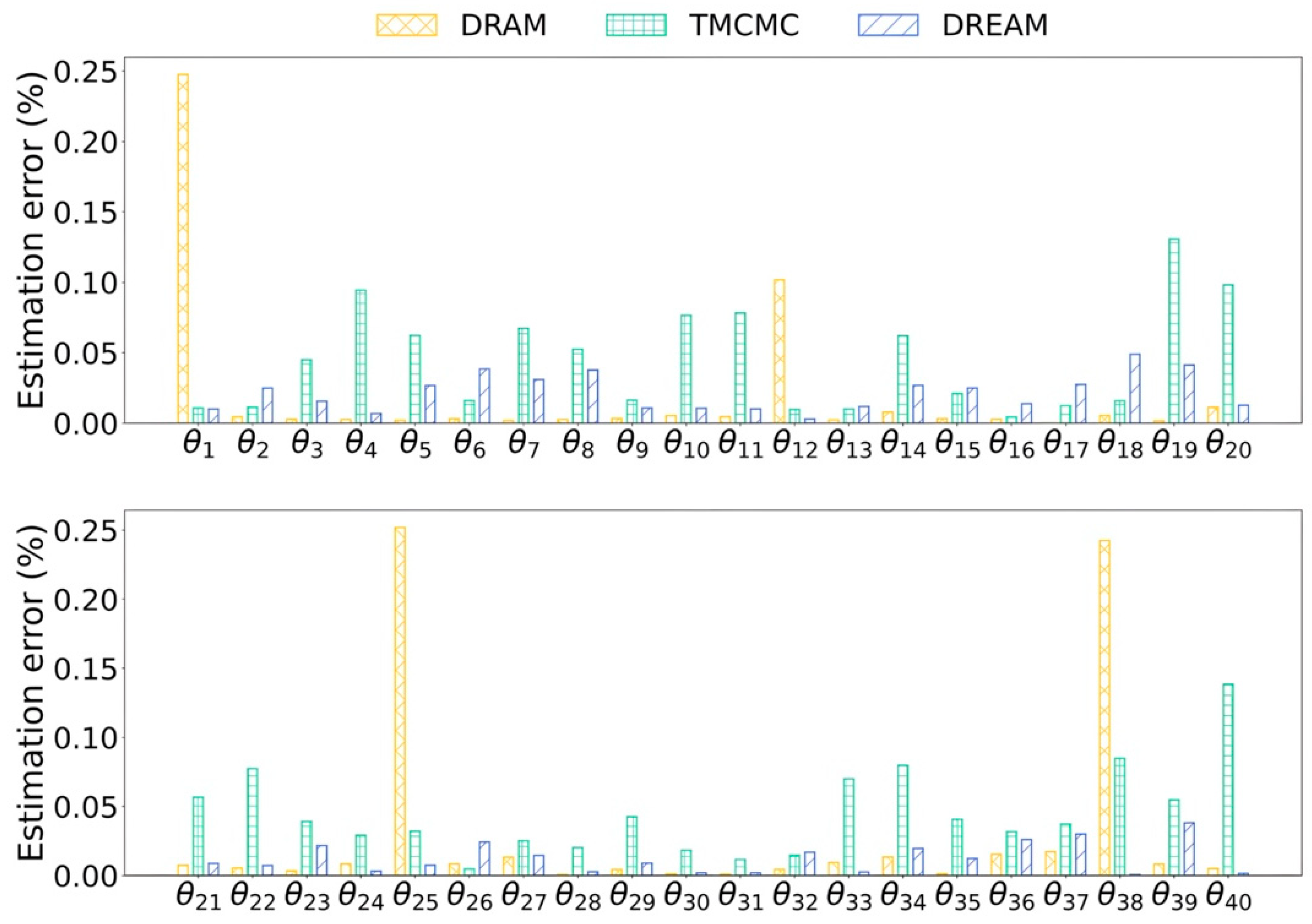 Applsci 14 08514 g008