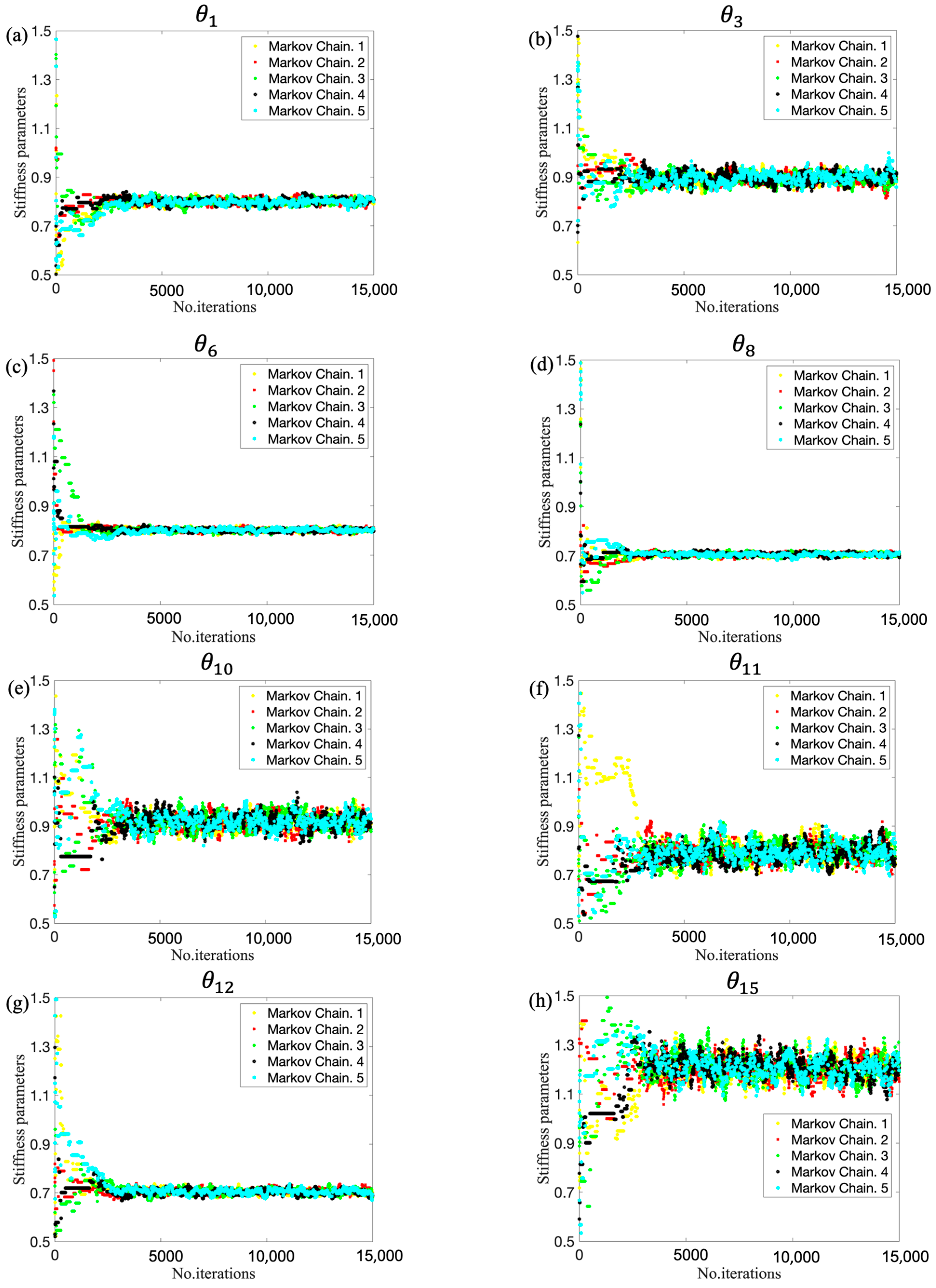 Applsci 14 08514 g021