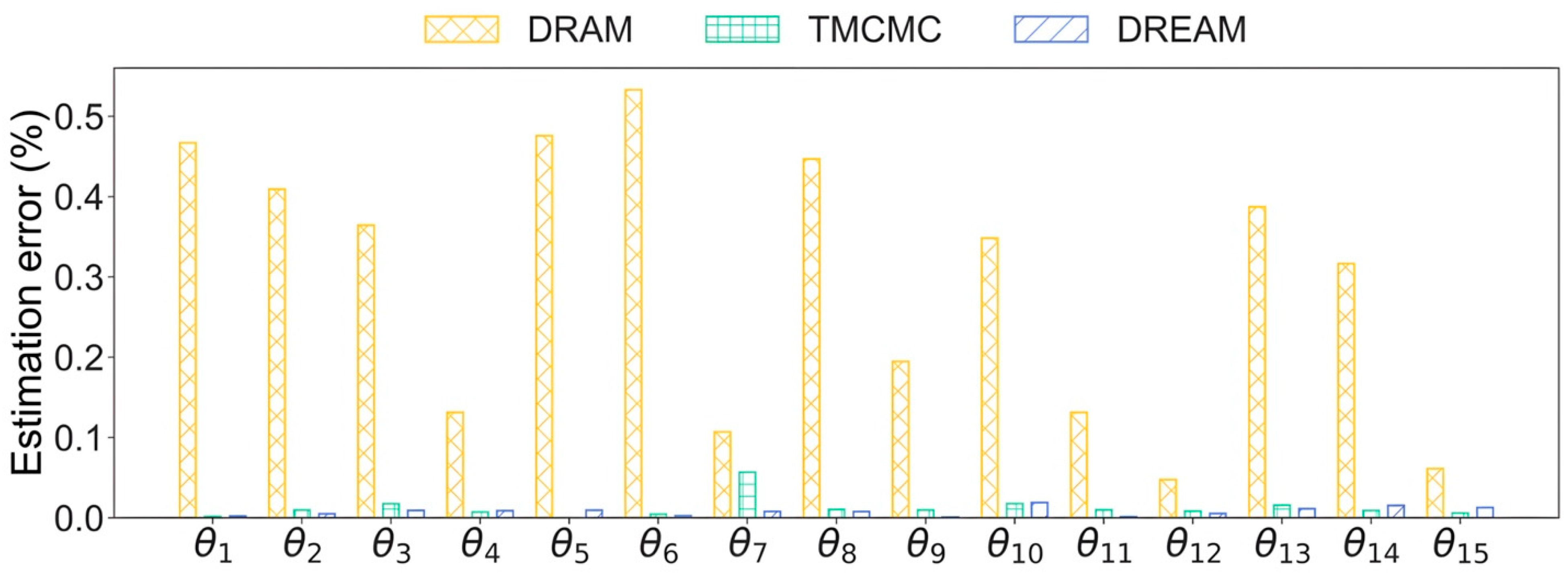 Applsci 14 08514 g023