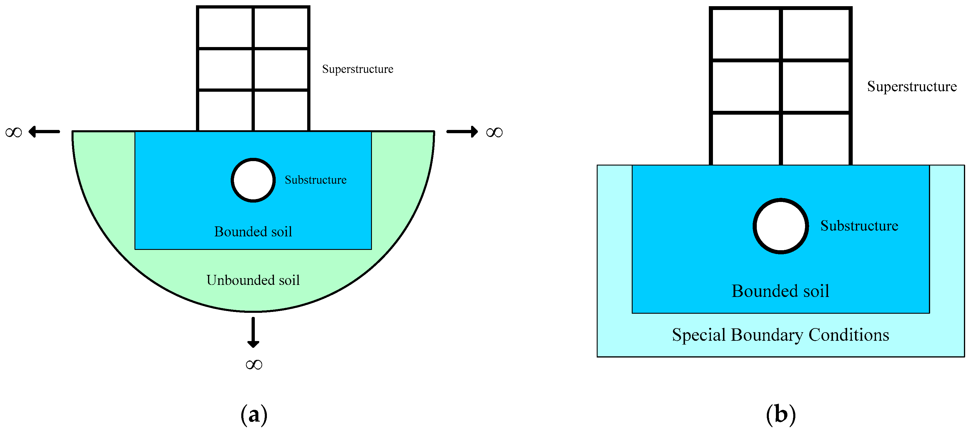 Applsci 14 08519 g001