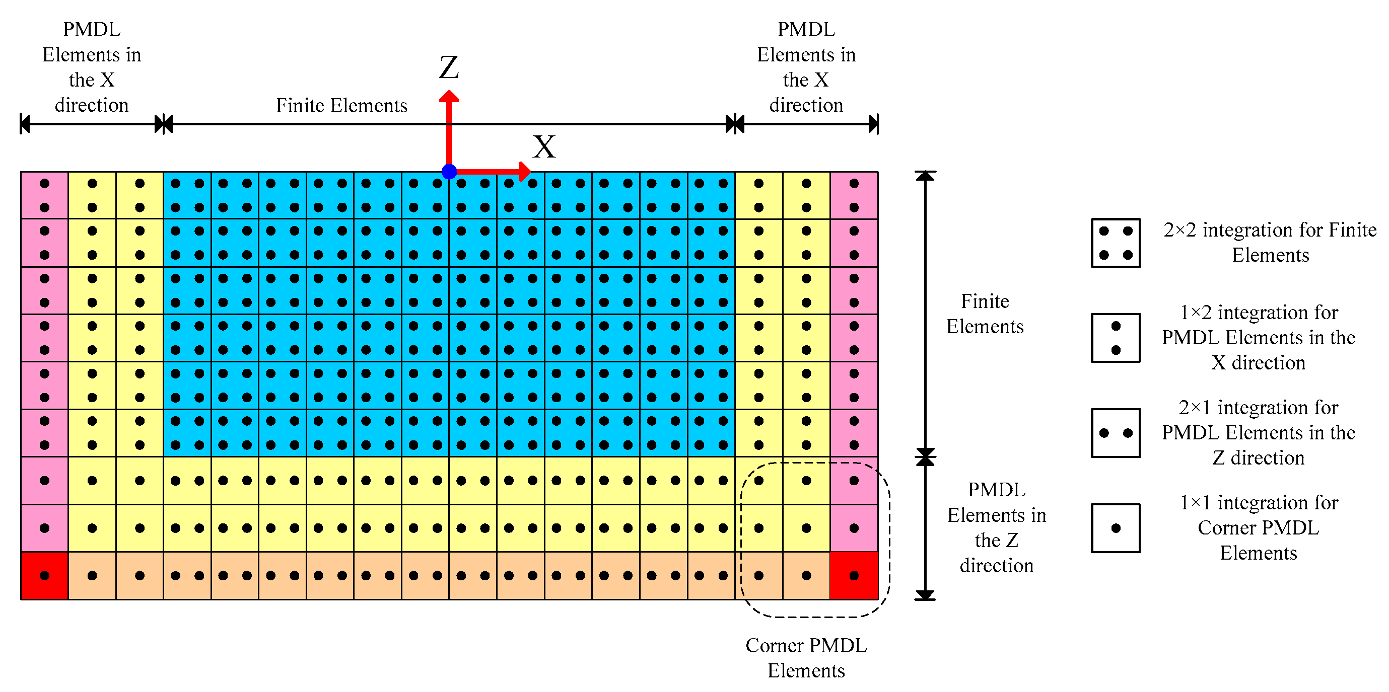 Applsci 14 08519 g004